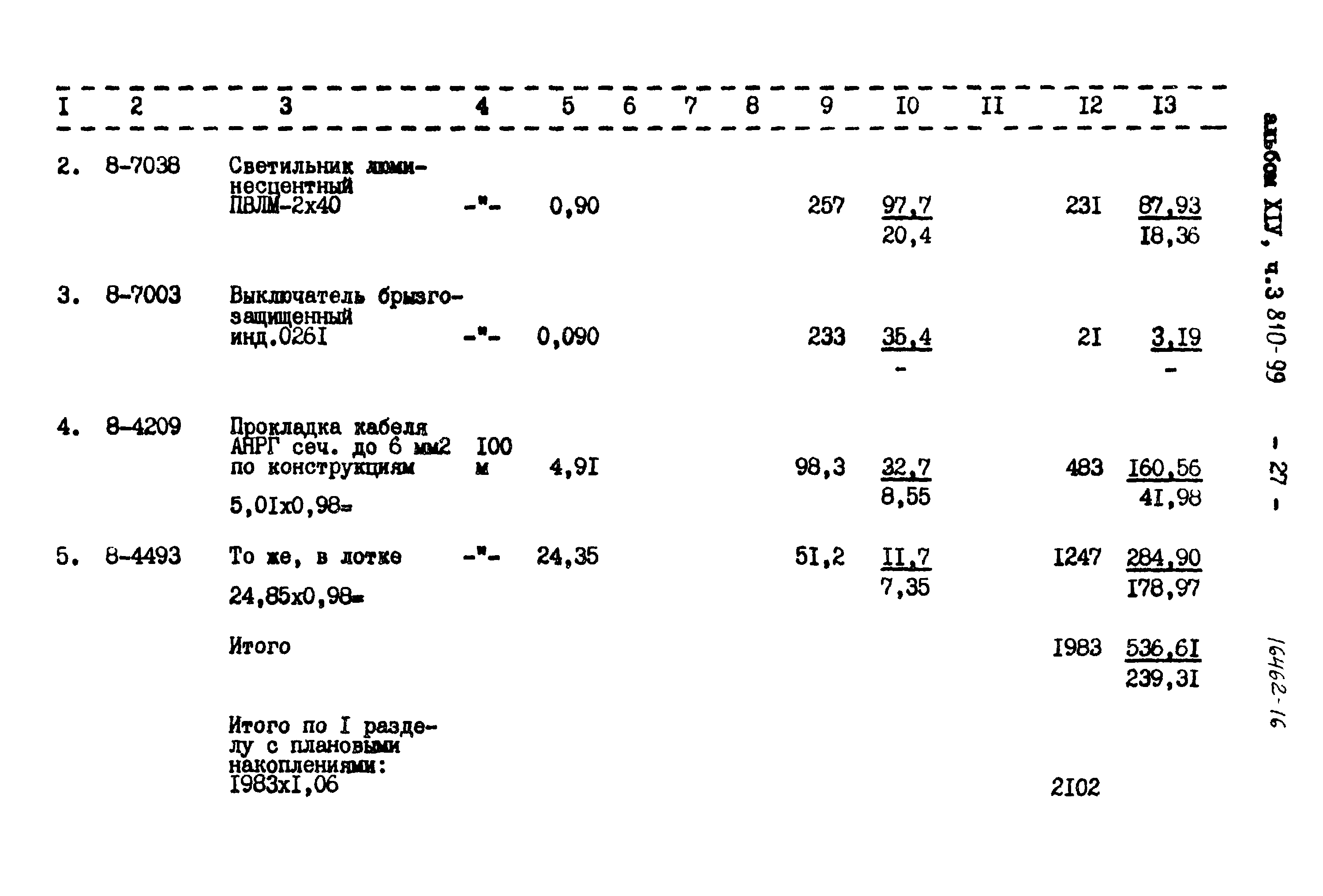 Типовой проект 810-99