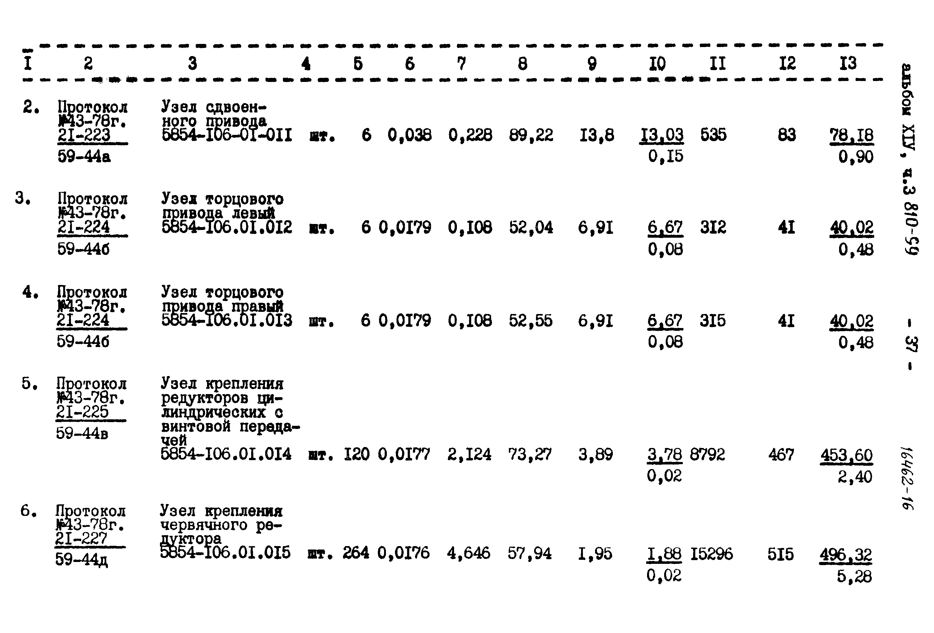 Типовой проект 810-99