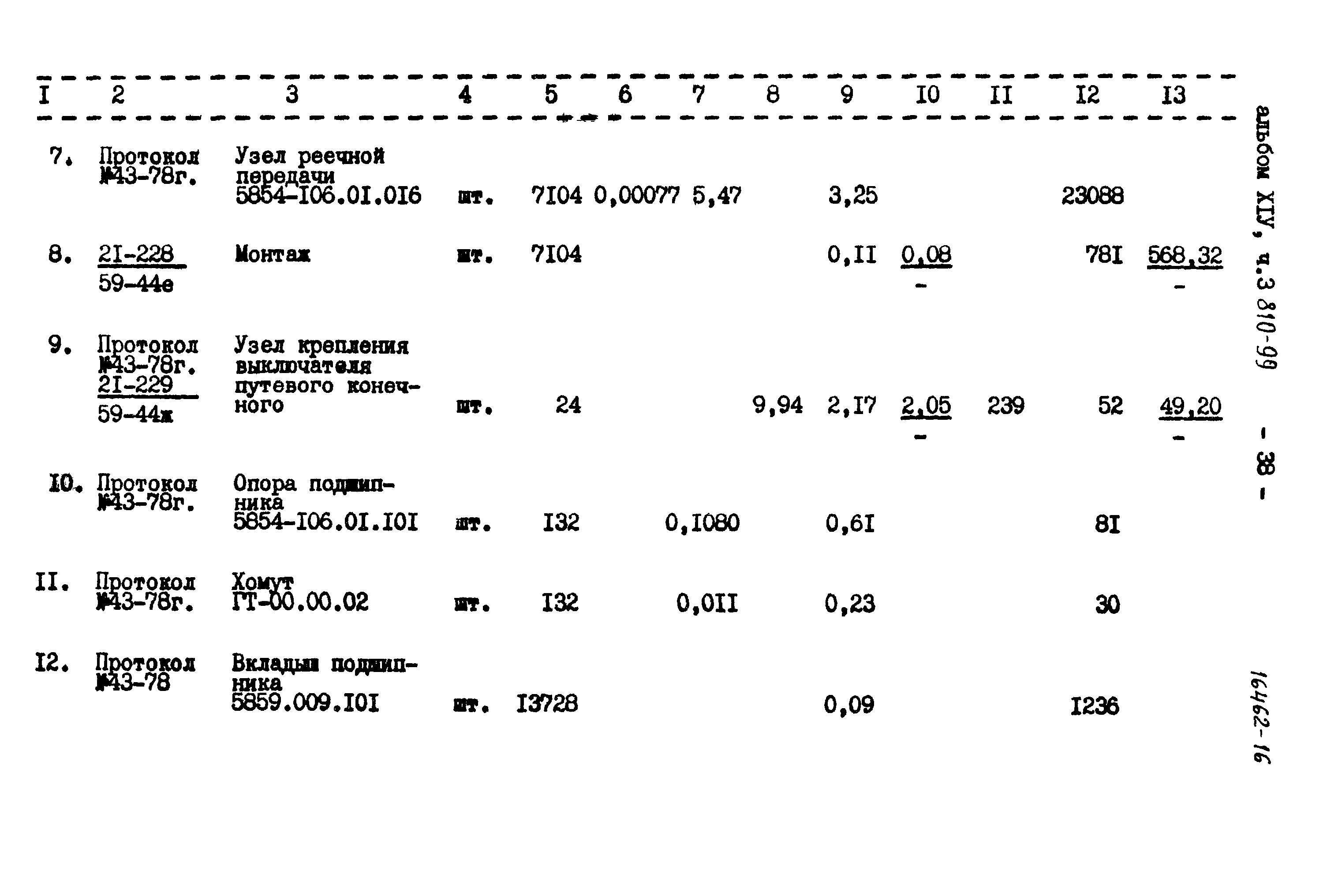 Типовой проект 810-99