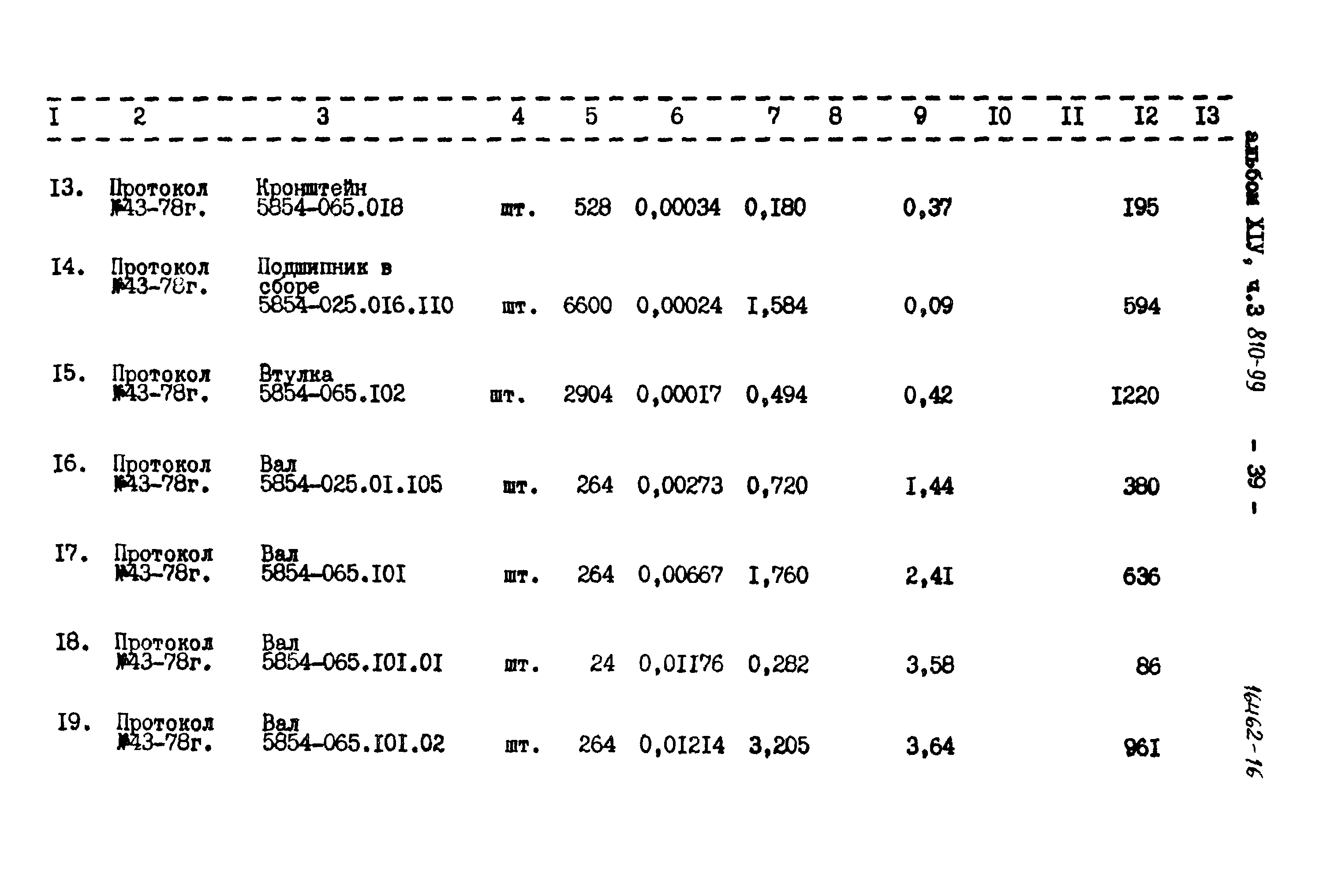 Типовой проект 810-99