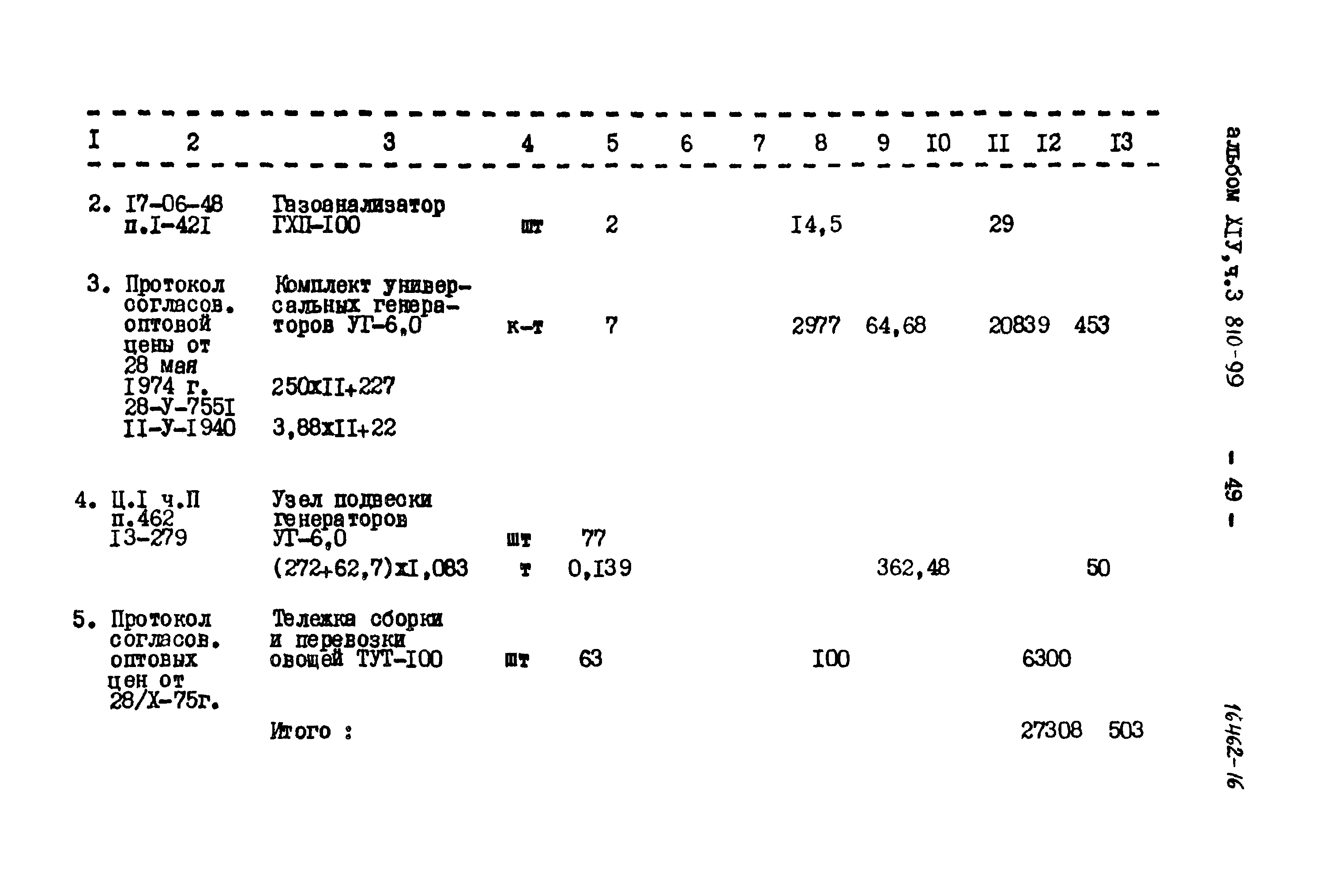 Типовой проект 810-99