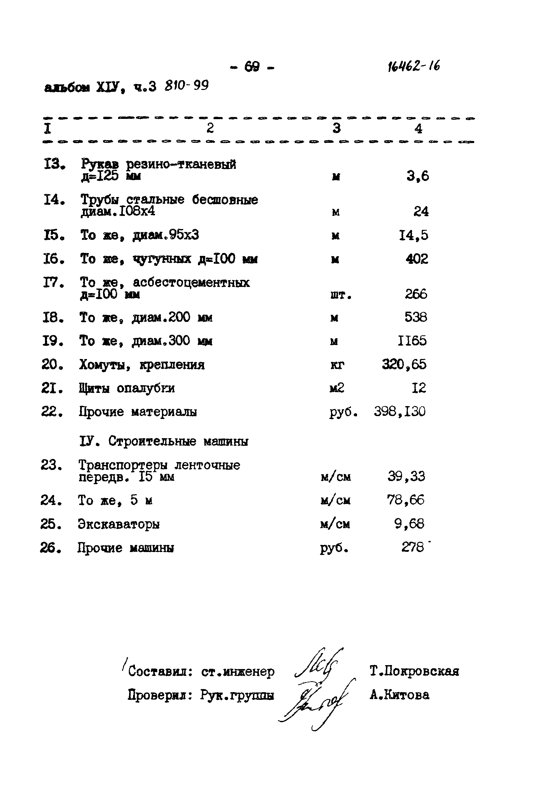 Типовой проект 810-99