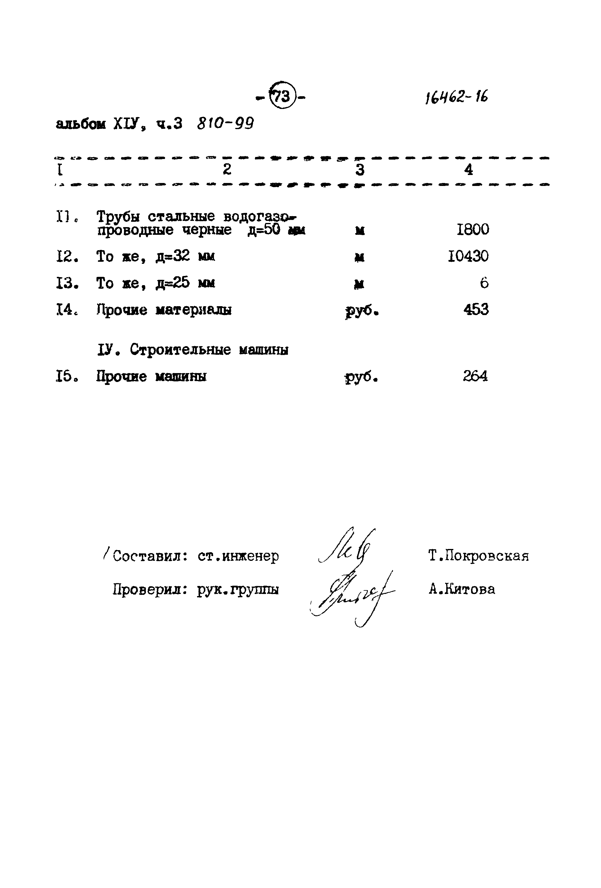 Типовой проект 810-99