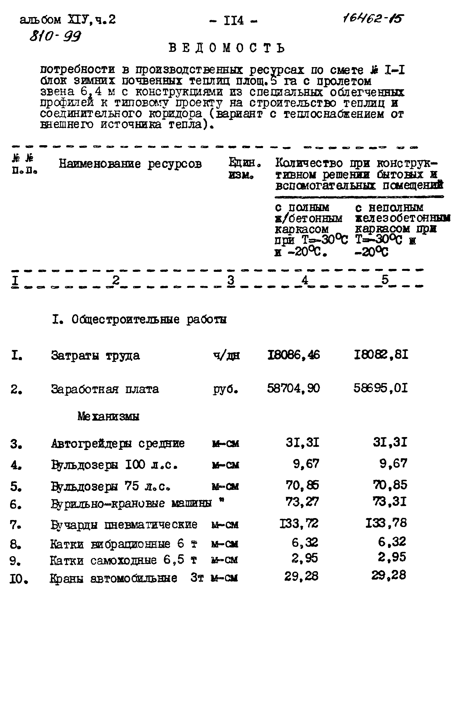 Типовой проект 810-99