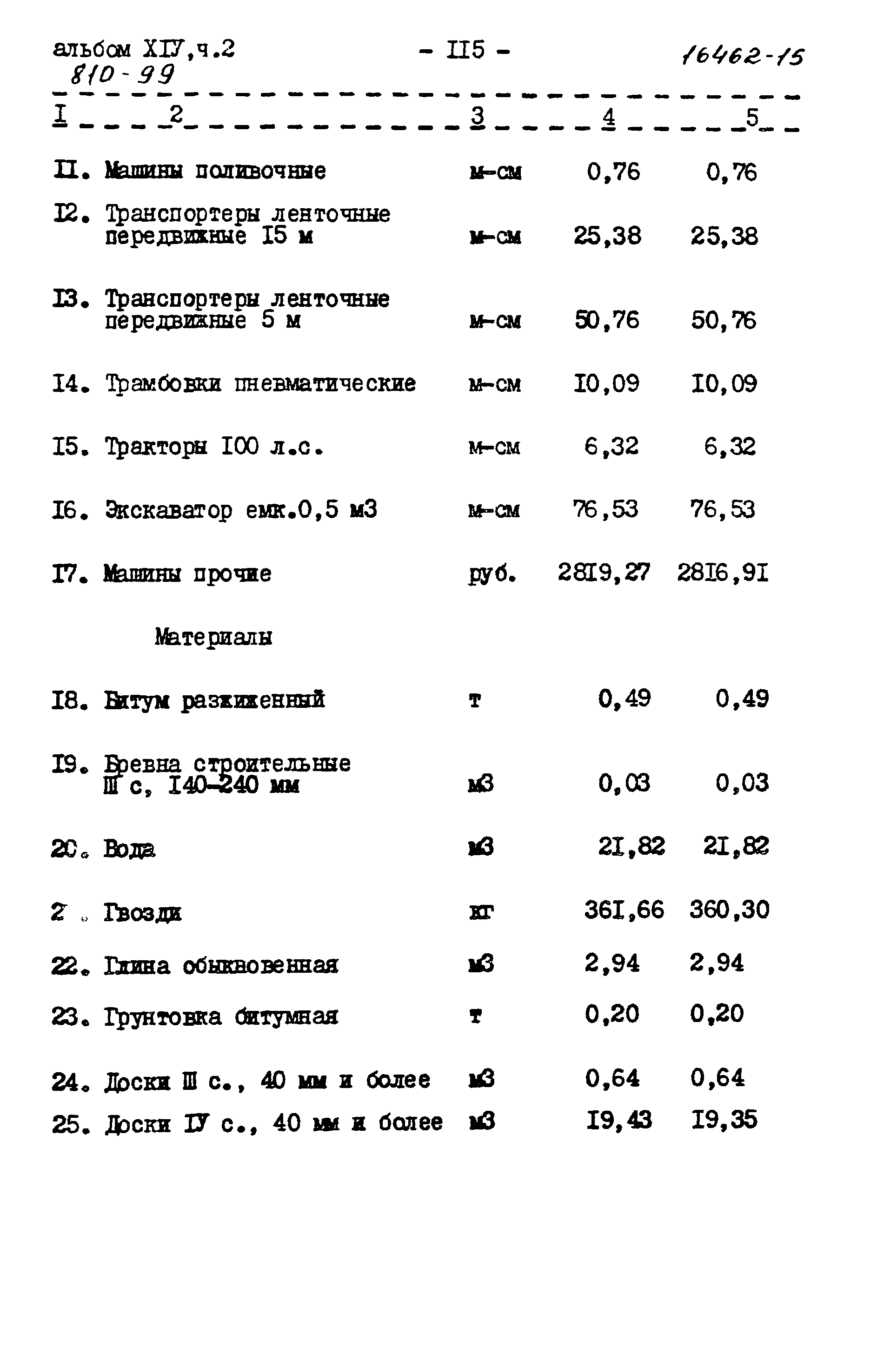 Типовой проект 810-99