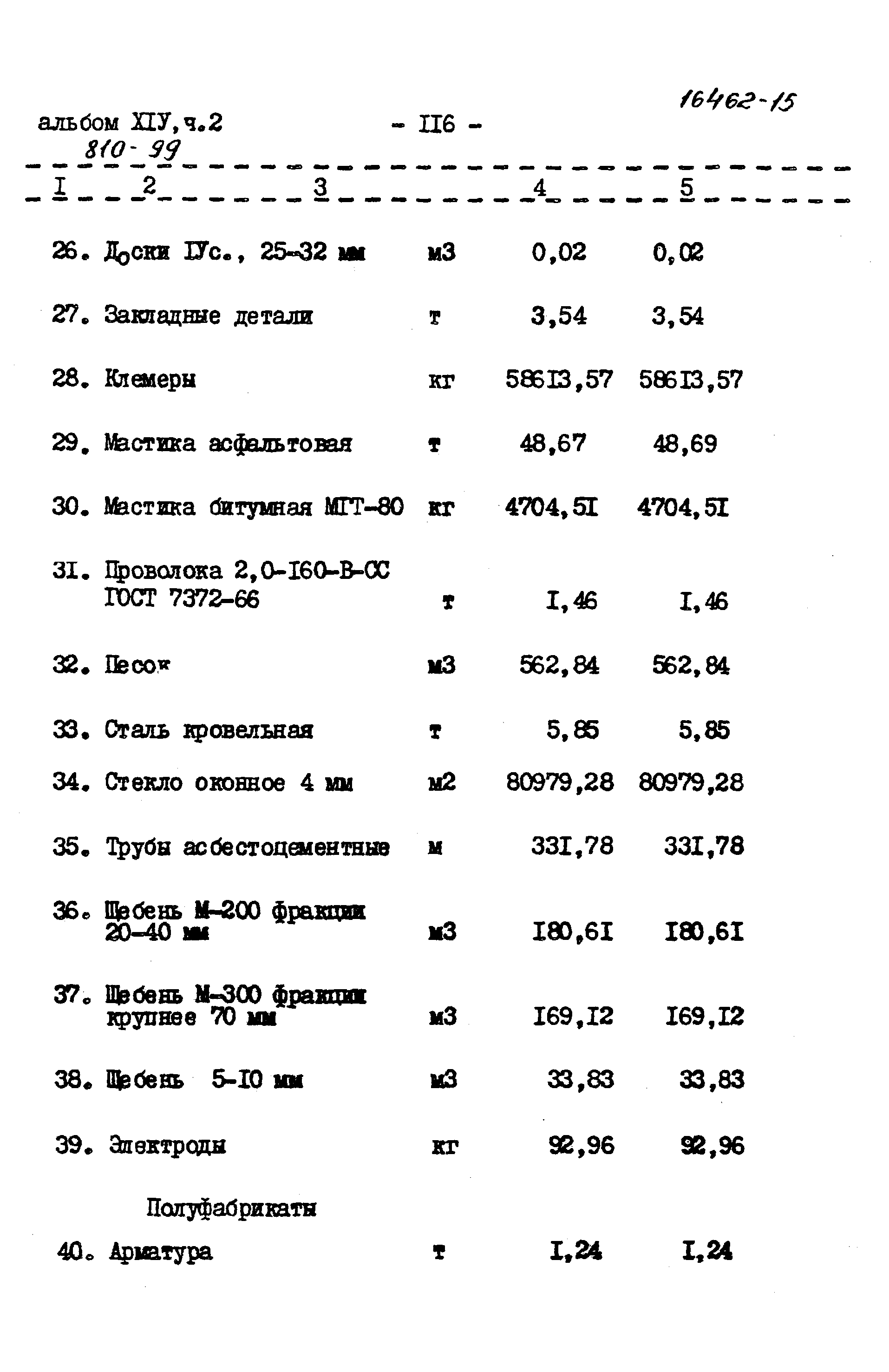 Типовой проект 810-99