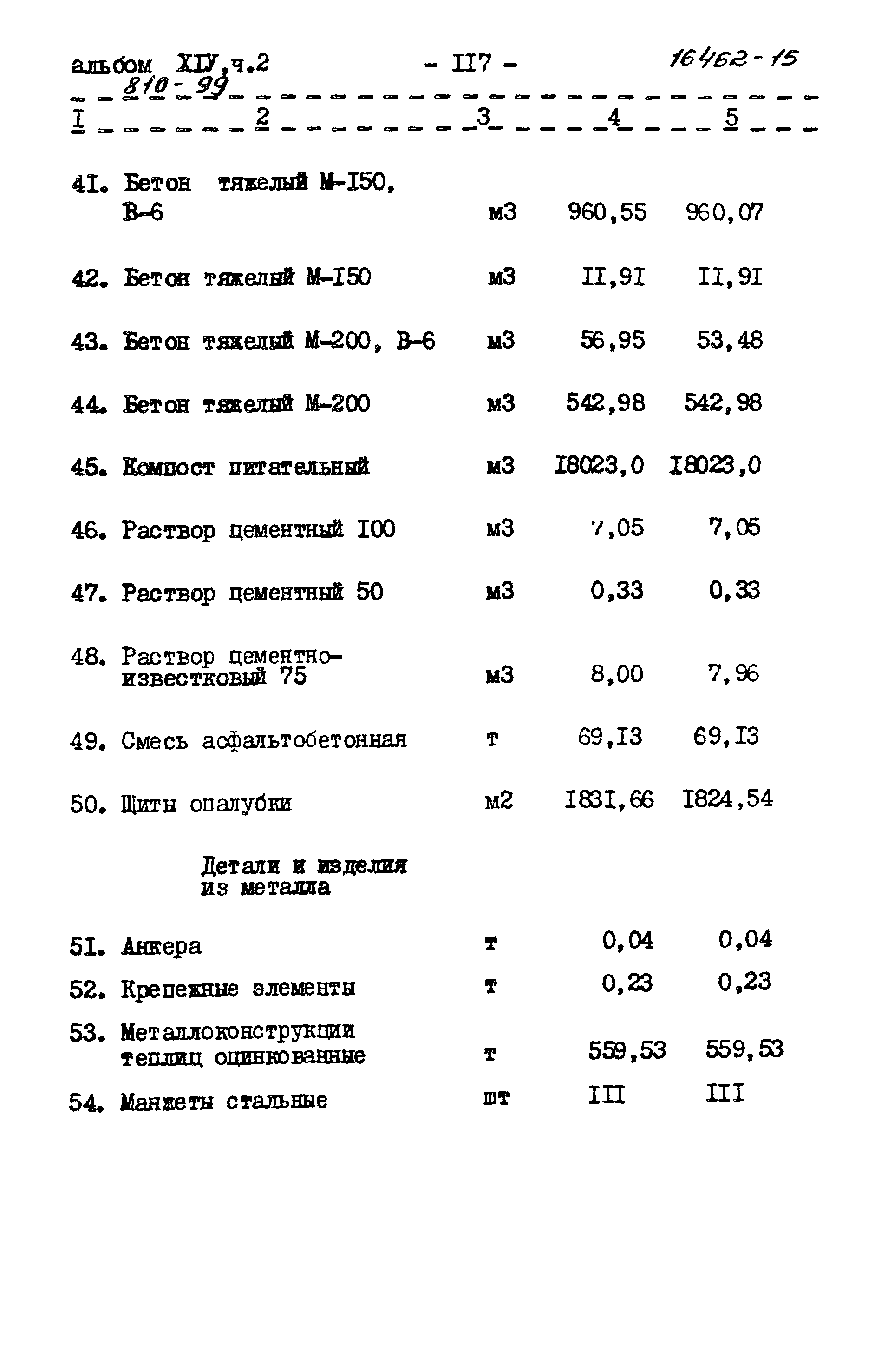 Типовой проект 810-99