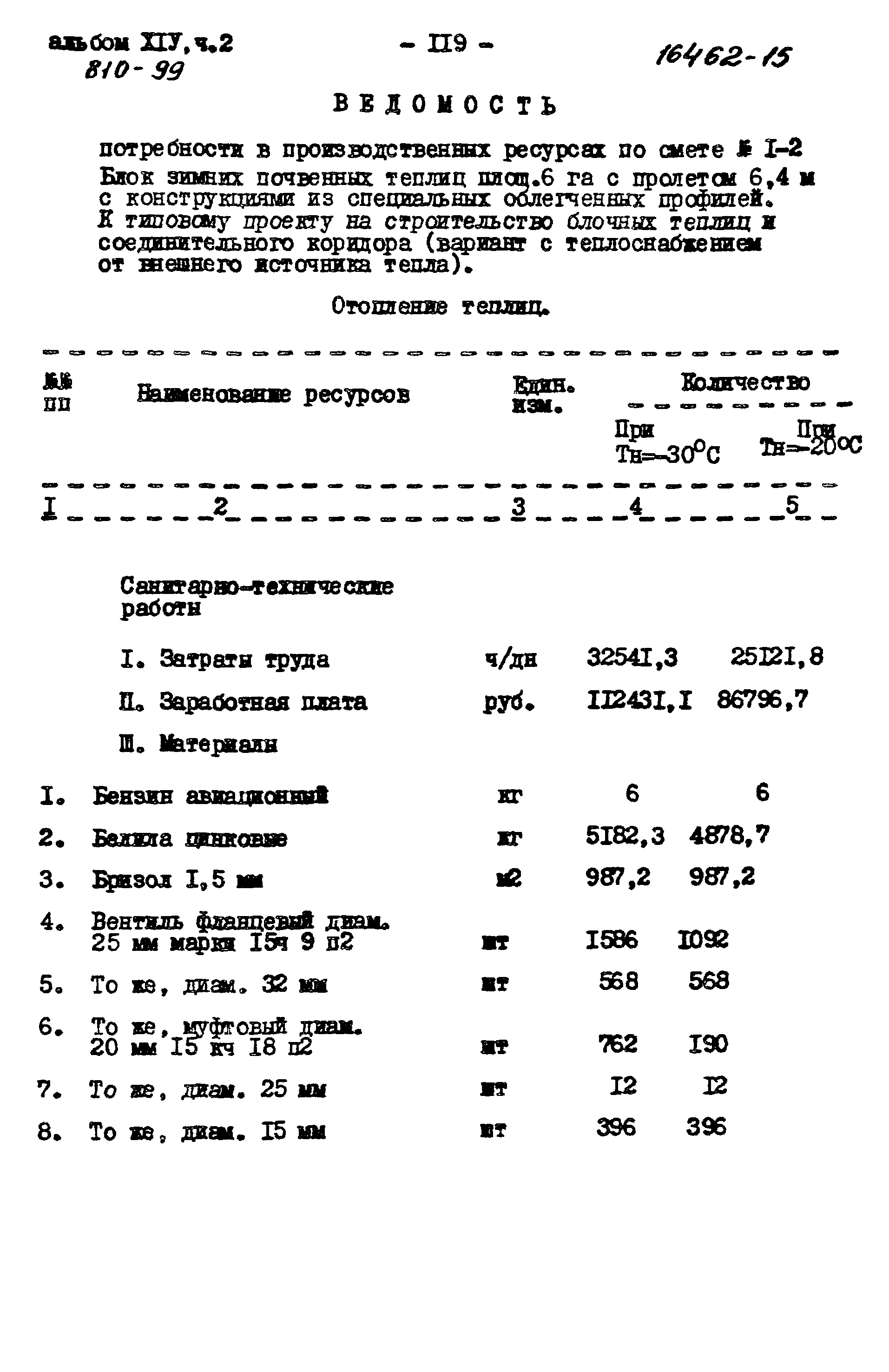 Типовой проект 810-99