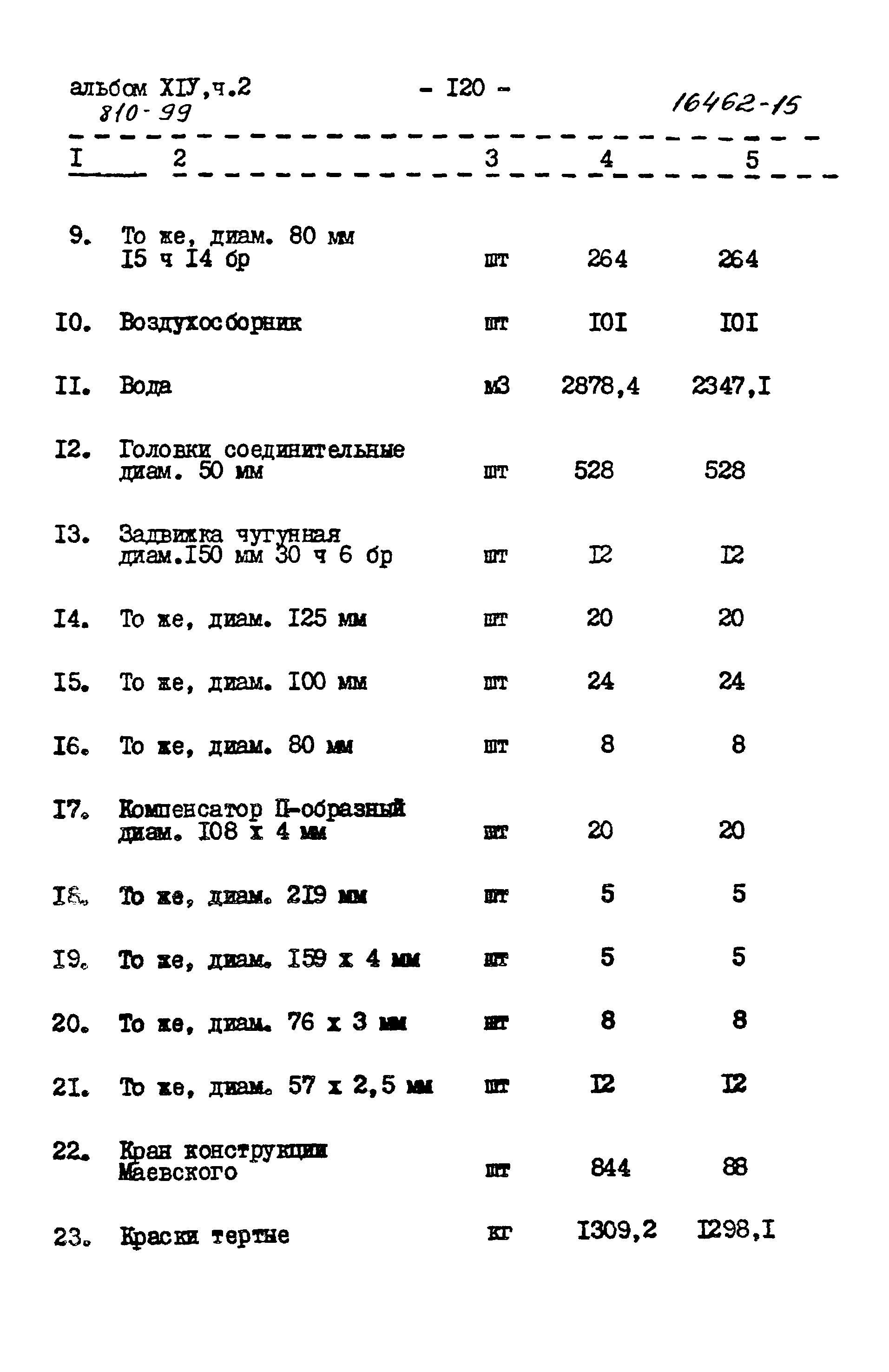 Типовой проект 810-99