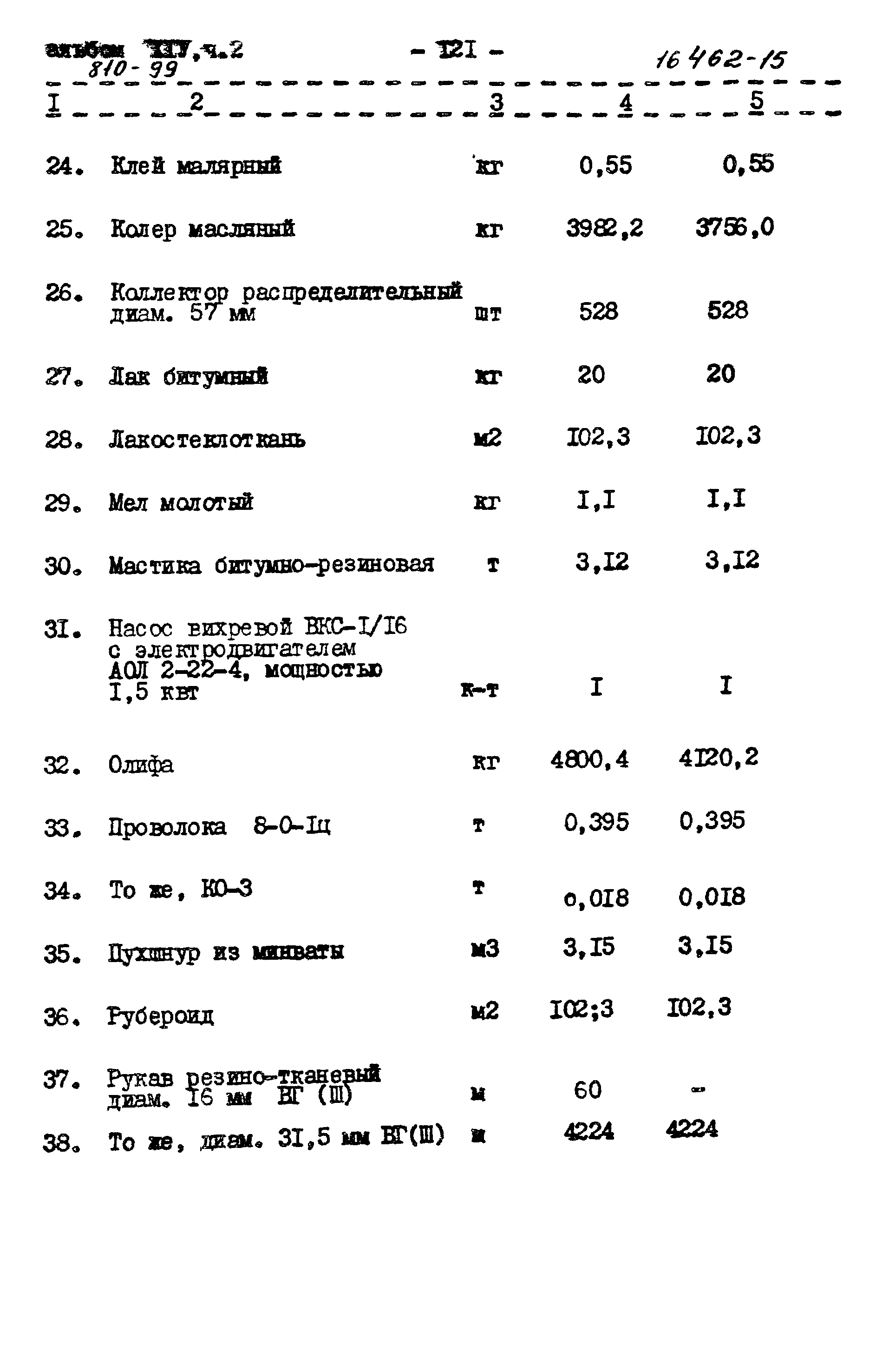 Типовой проект 810-99