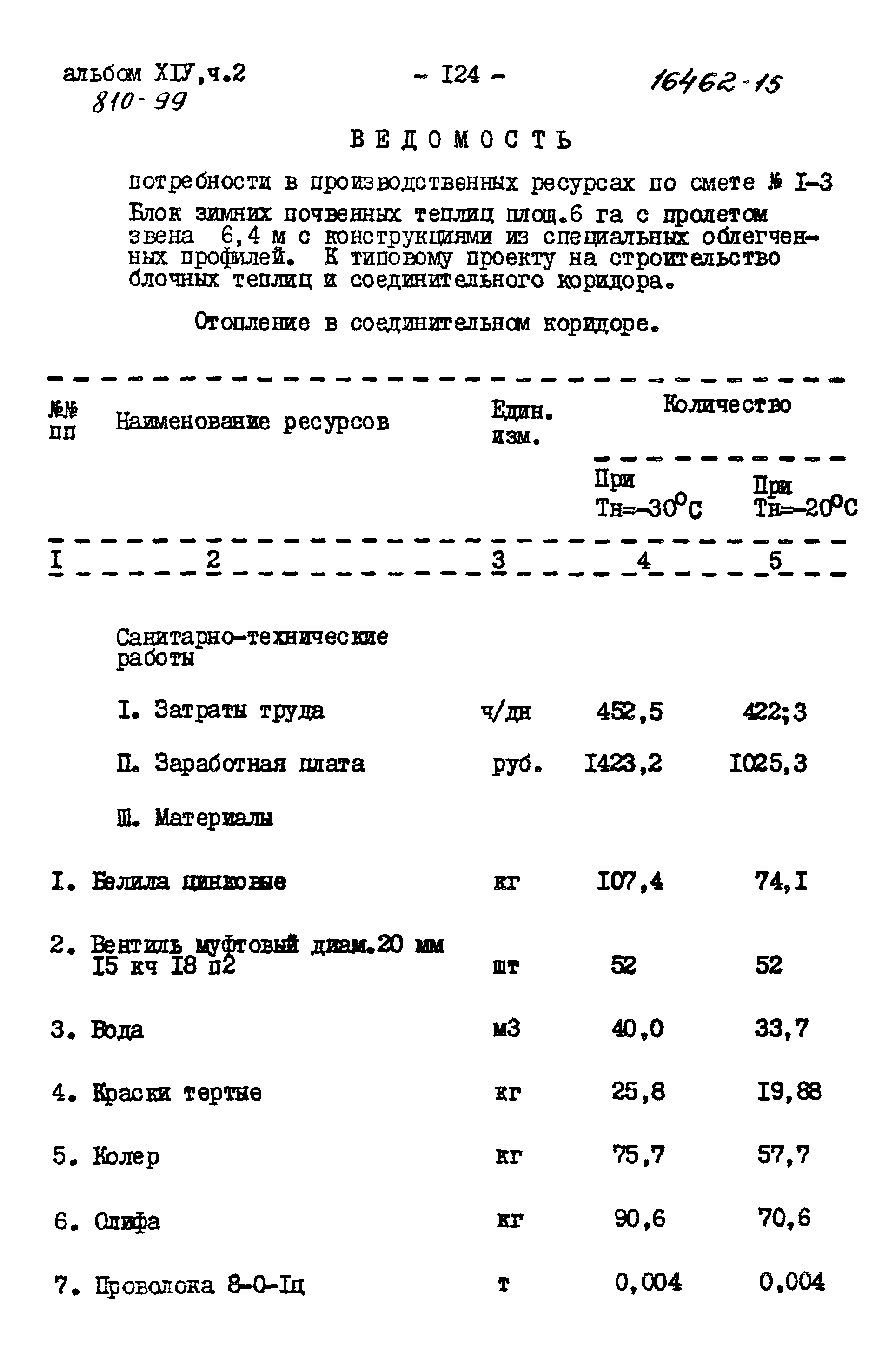 Типовой проект 810-99