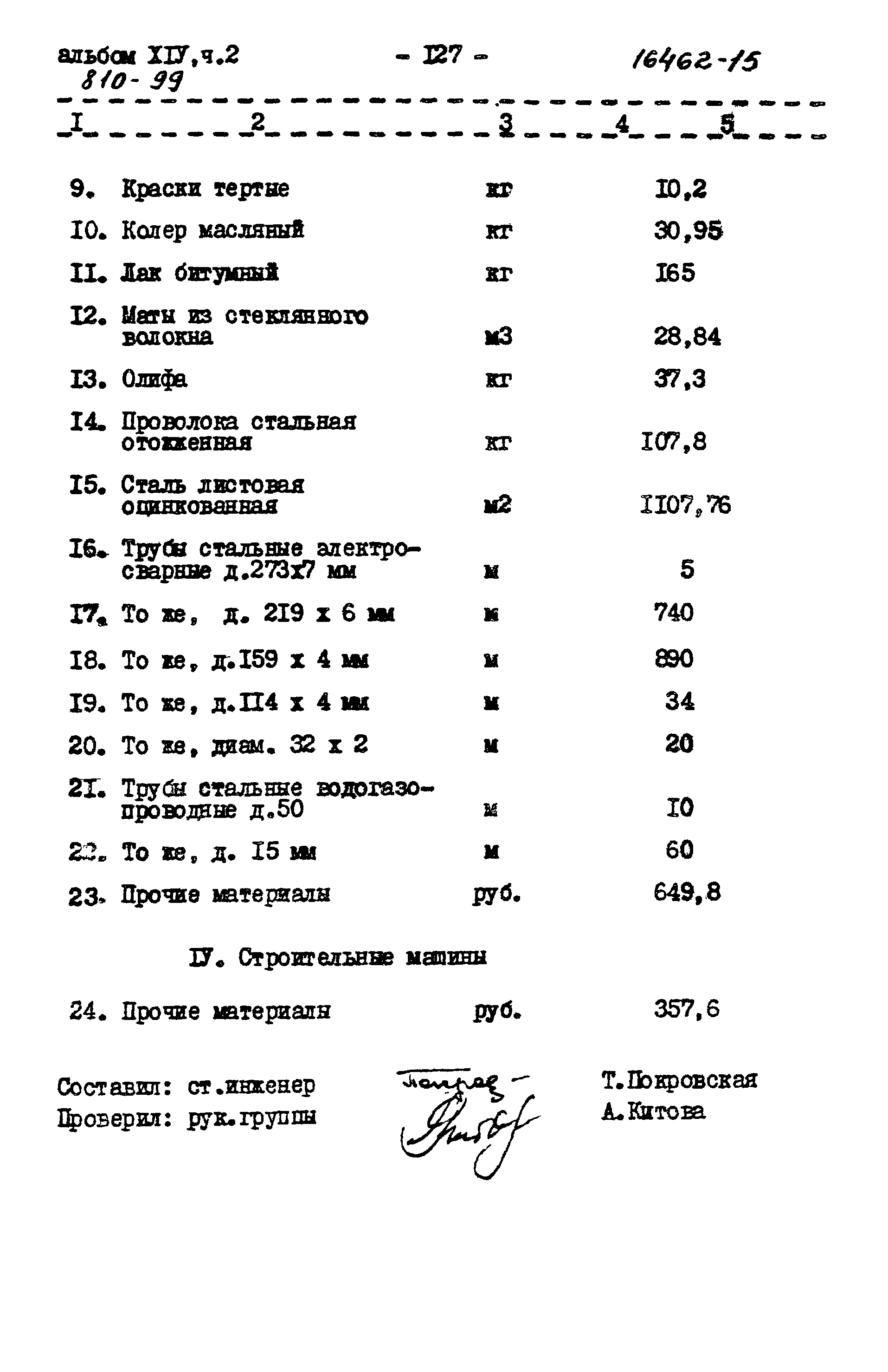 Типовой проект 810-99