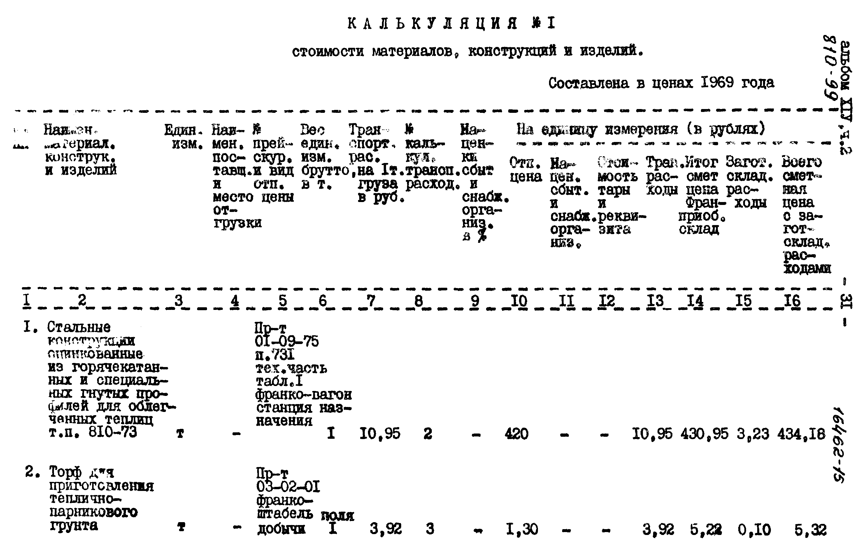 Типовой проект 810-99