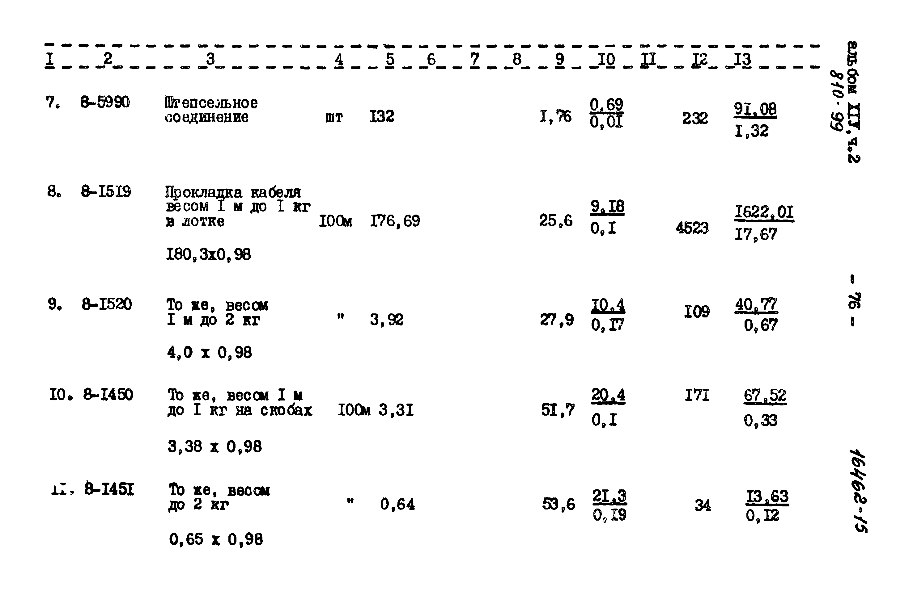 Типовой проект 810-99