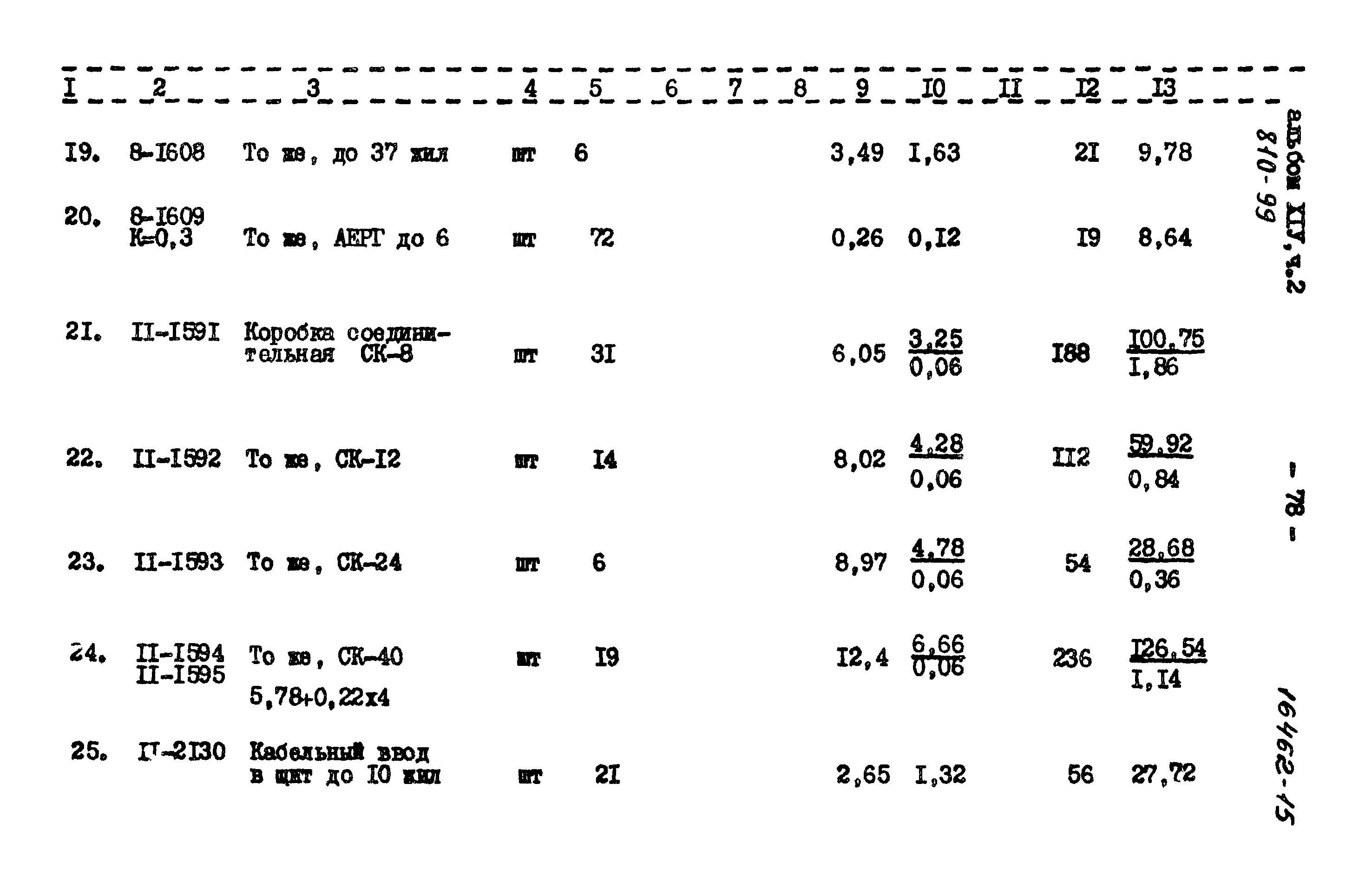 Типовой проект 810-99