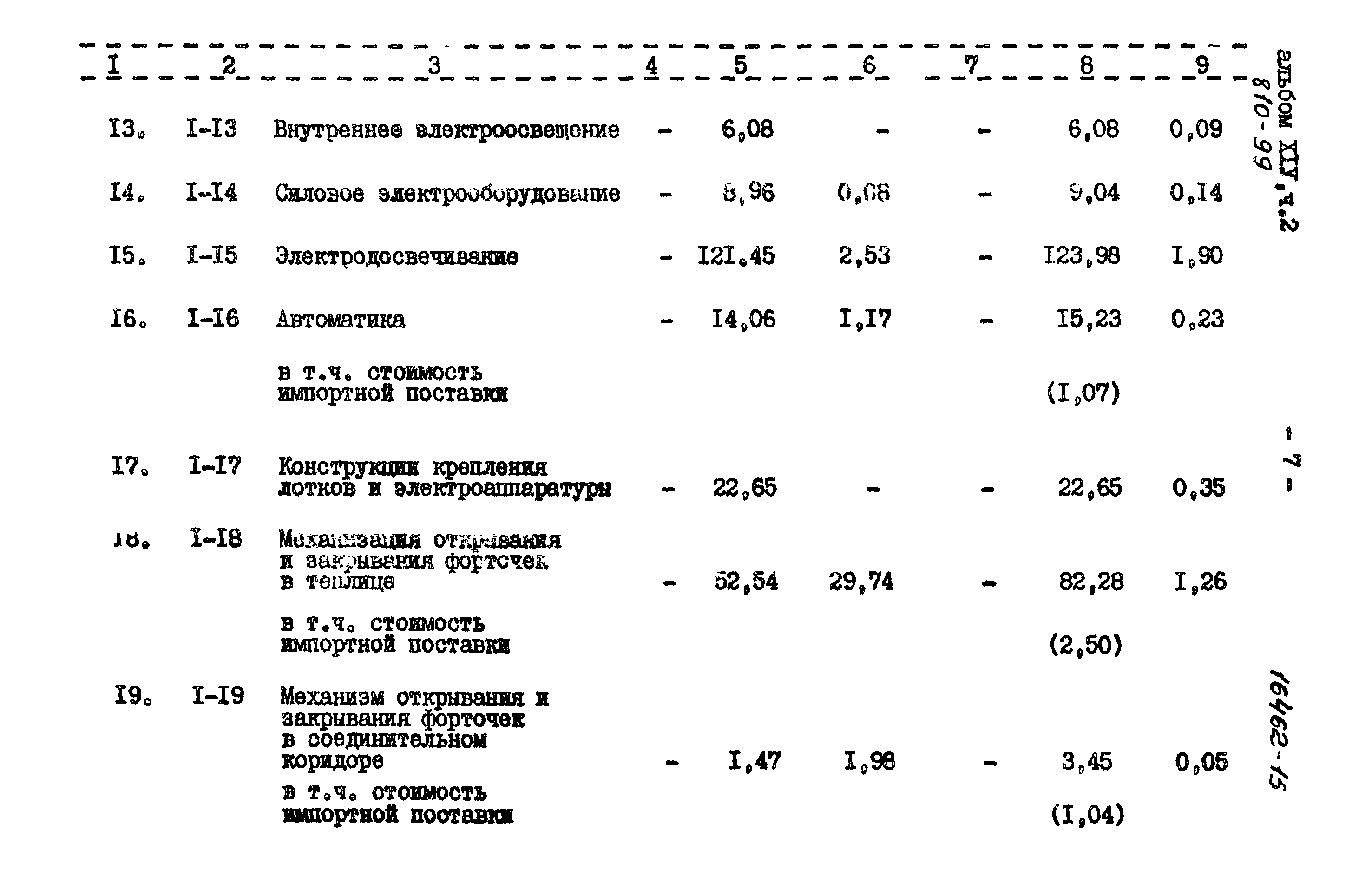 Типовой проект 810-99