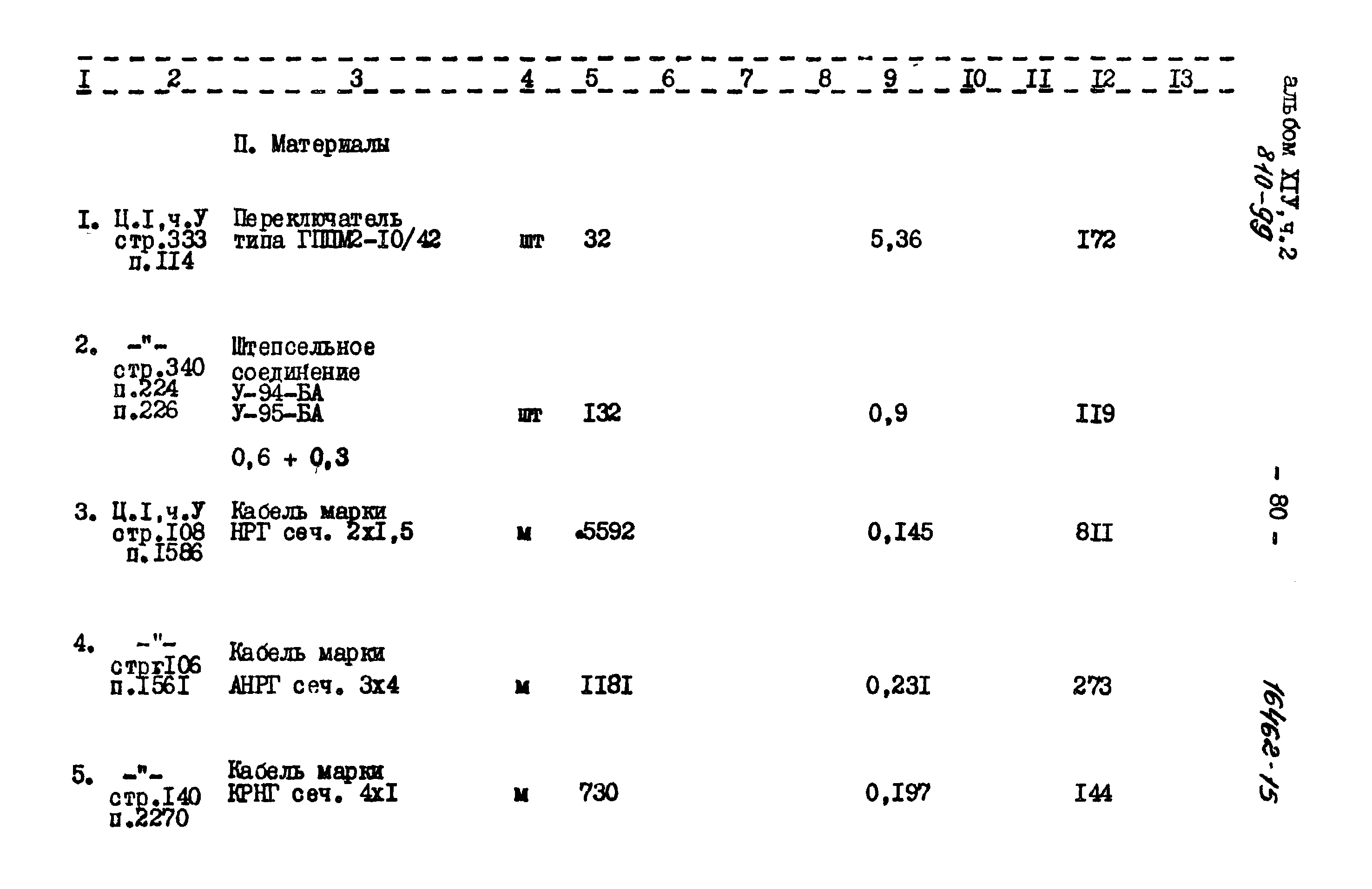 Типовой проект 810-99