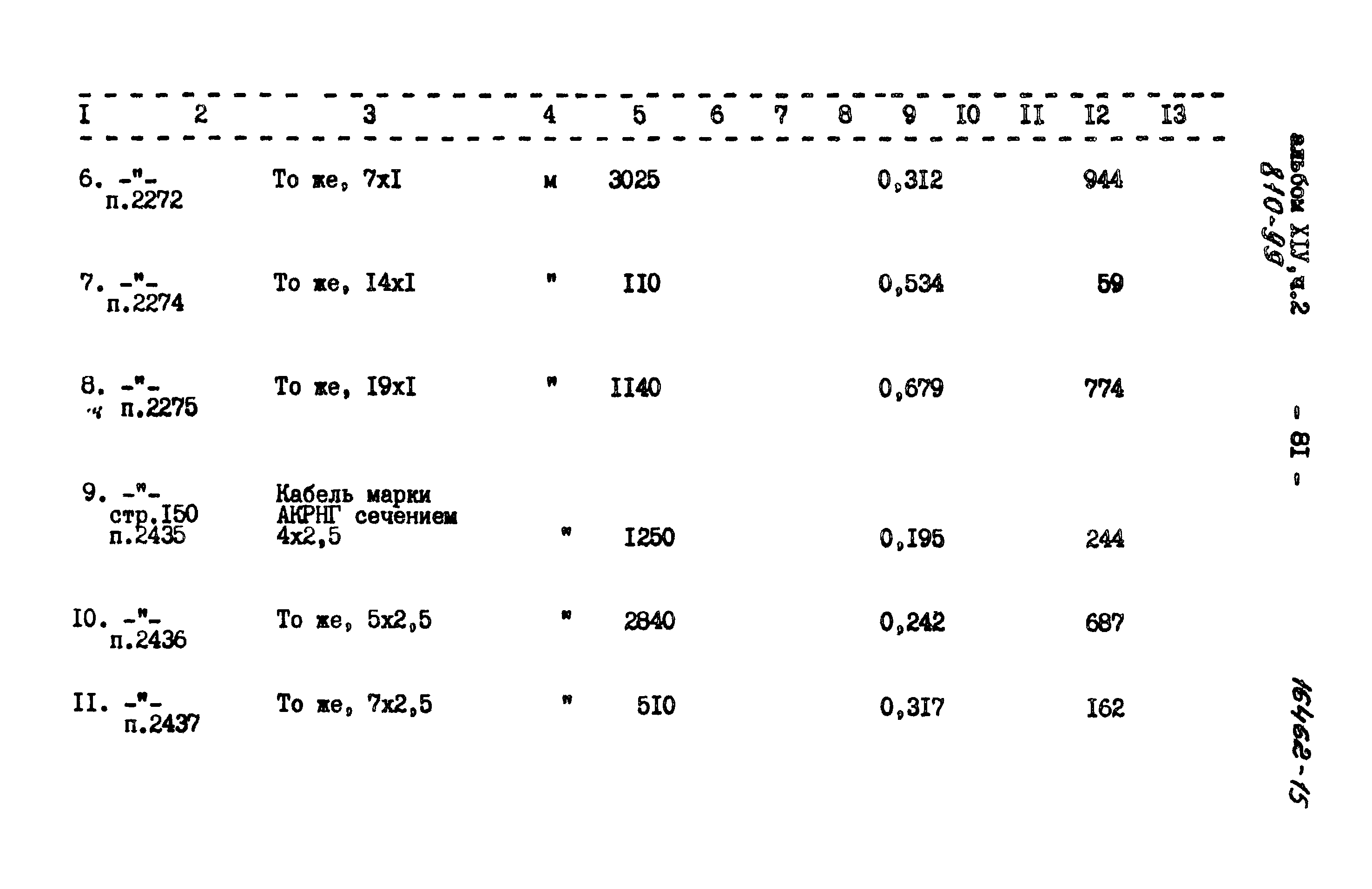 Типовой проект 810-99