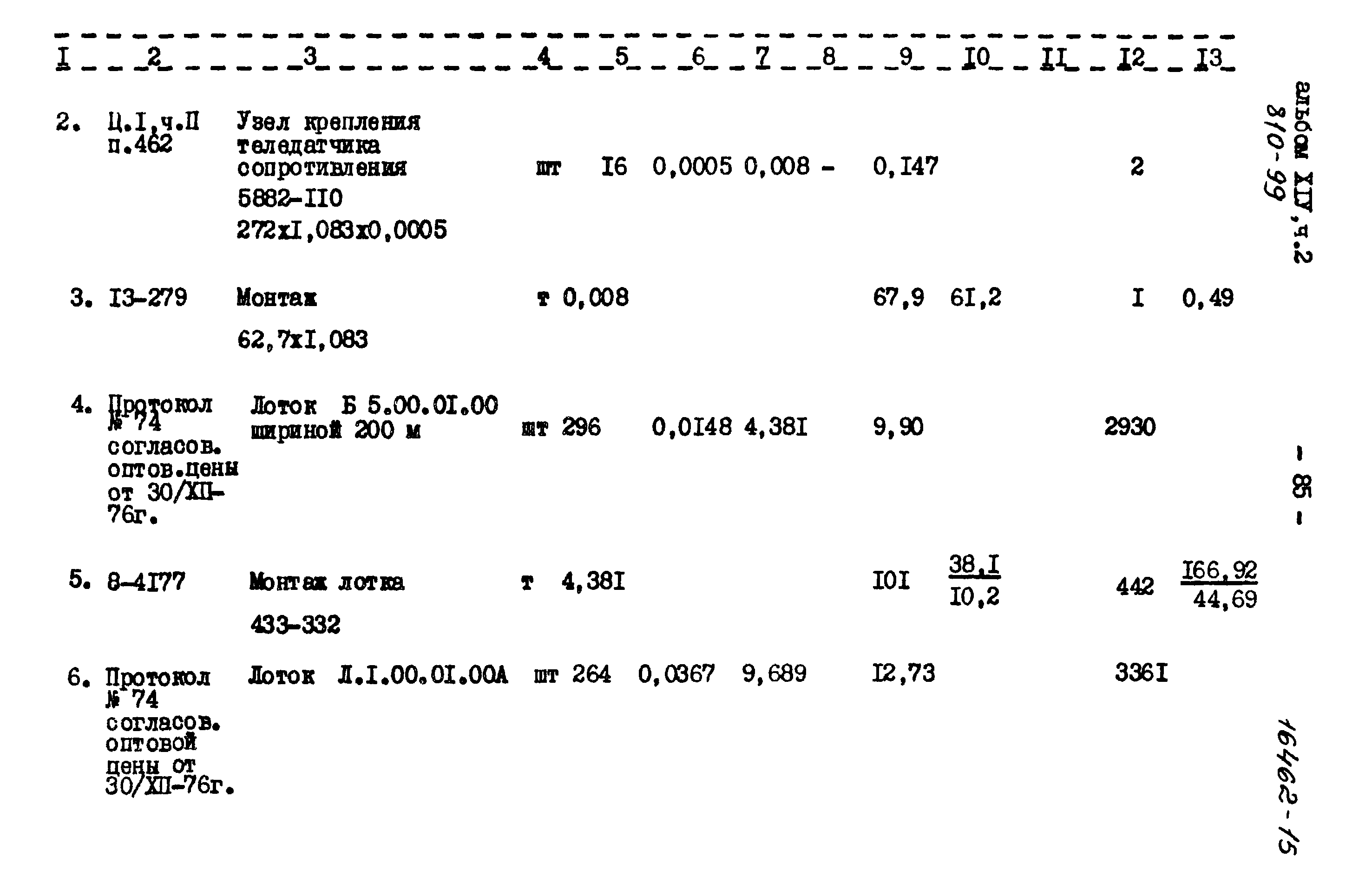 Типовой проект 810-99