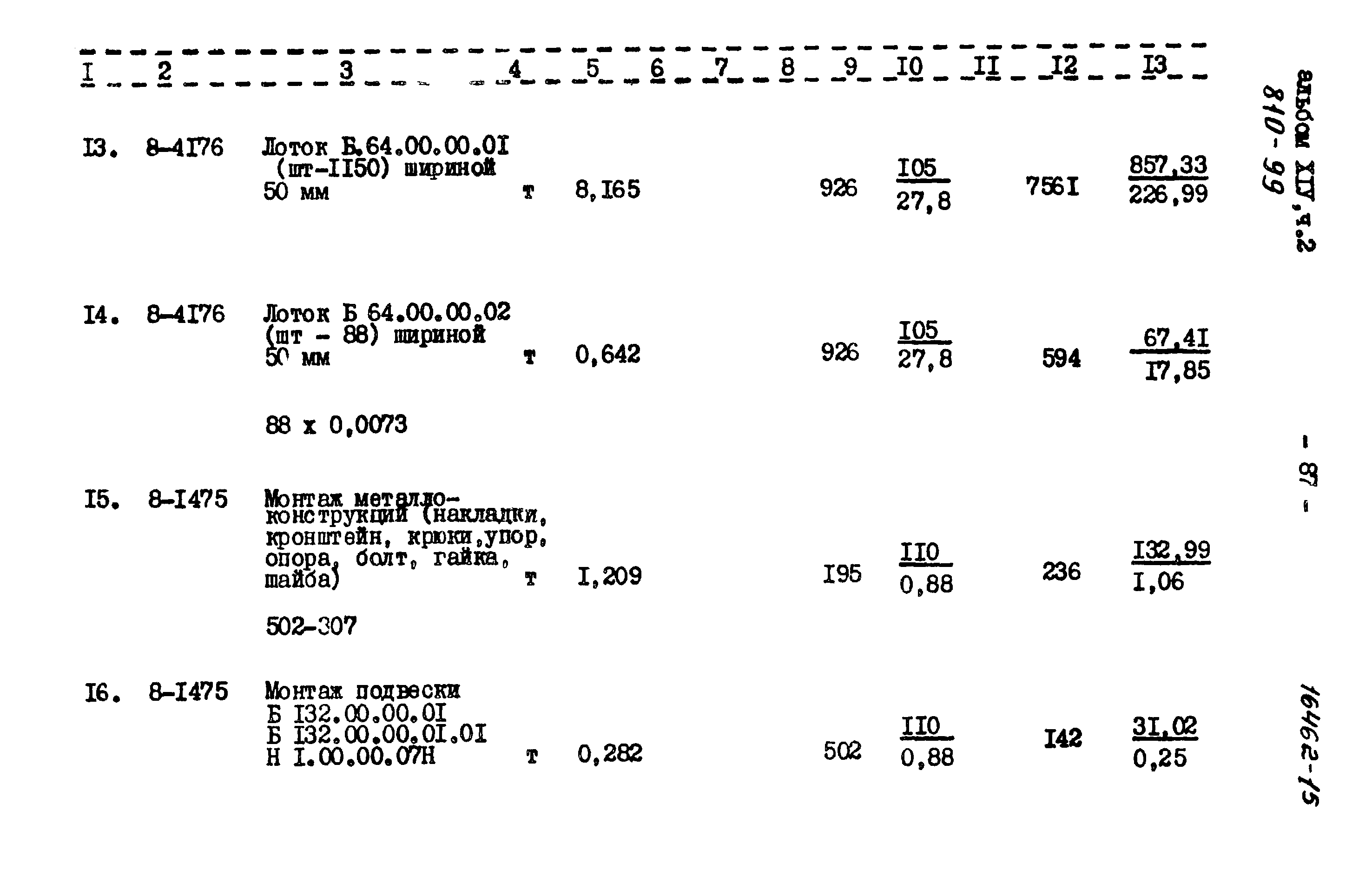 Типовой проект 810-99