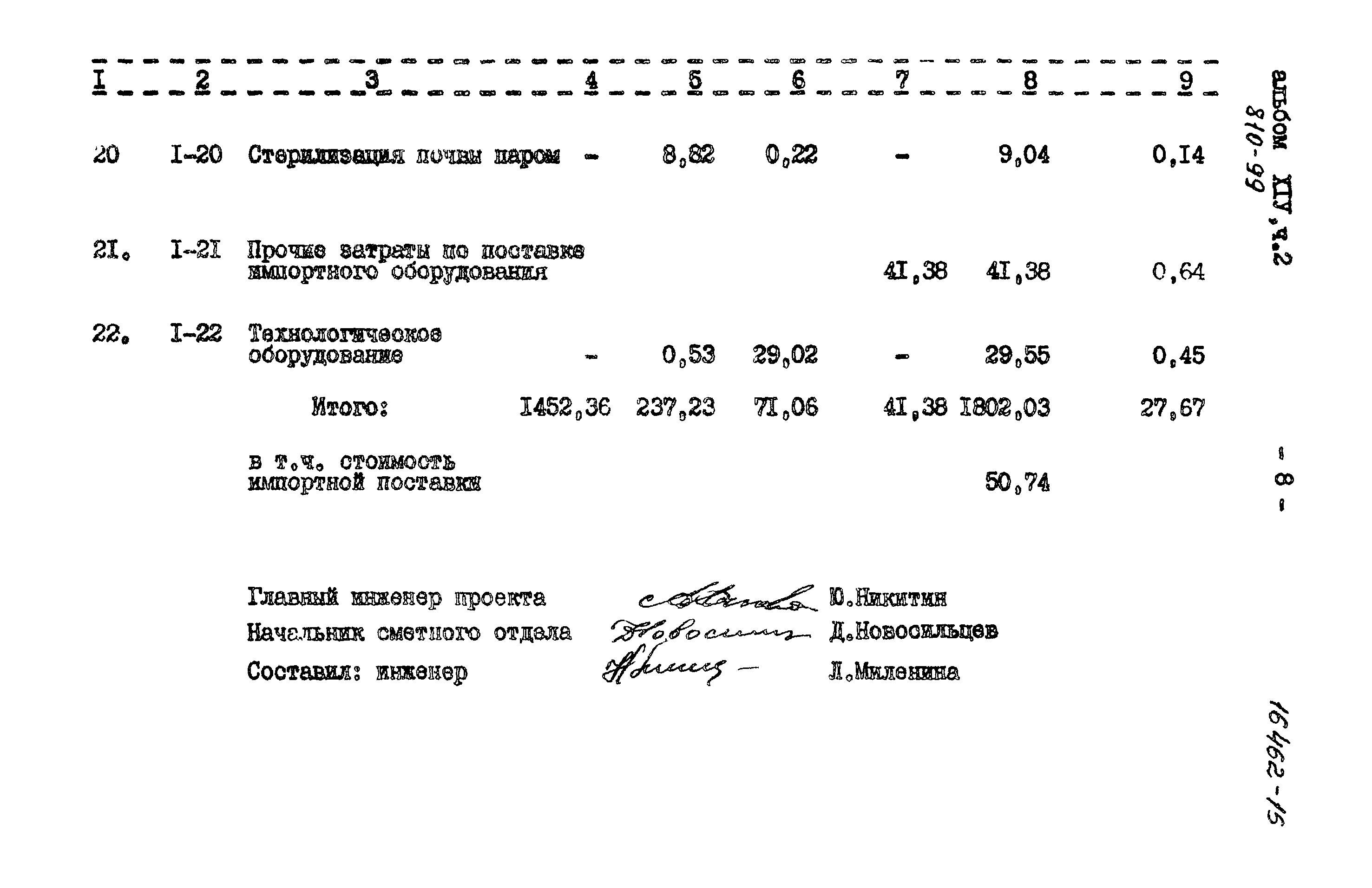 Типовой проект 810-99