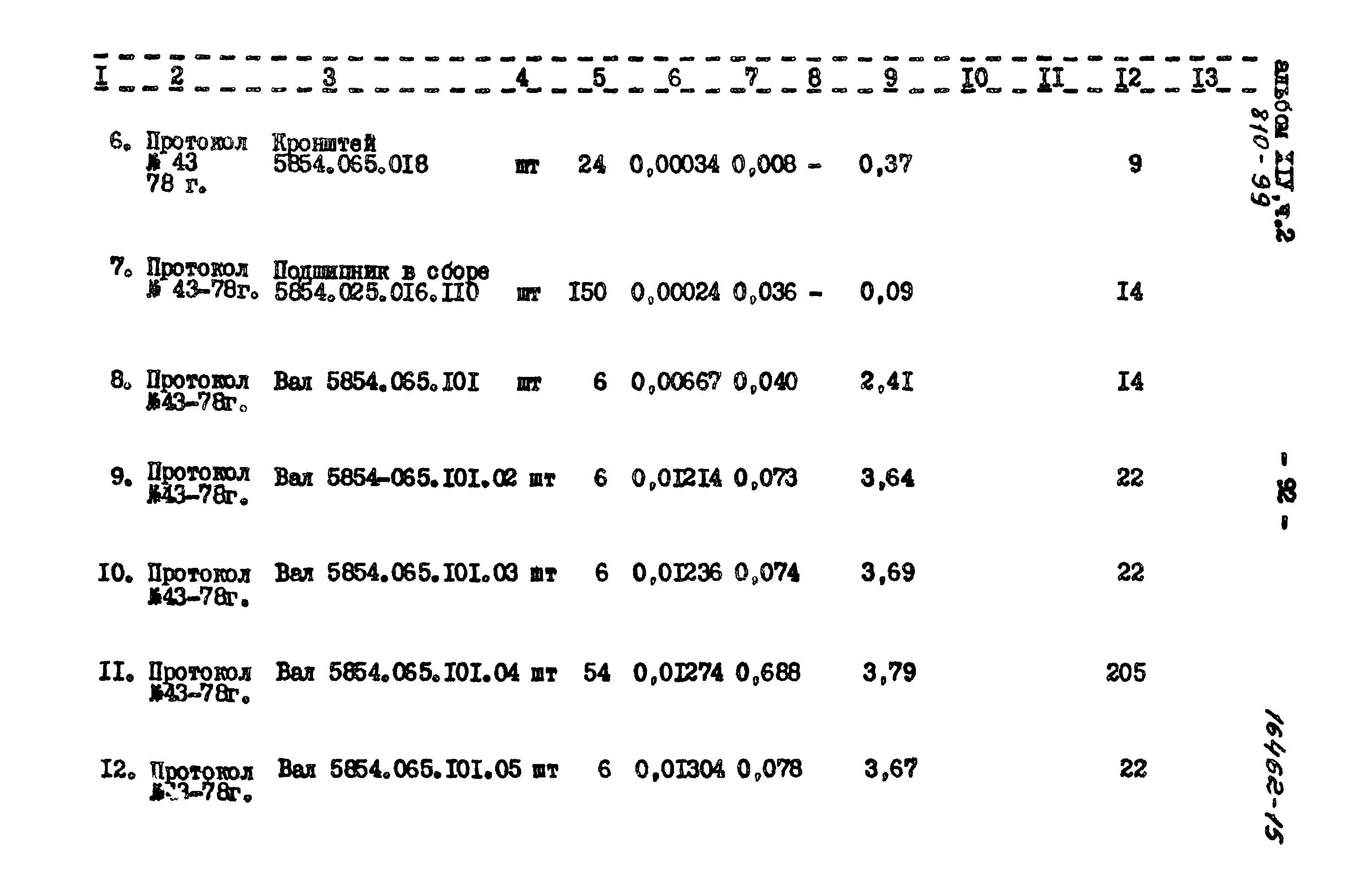 Типовой проект 810-99