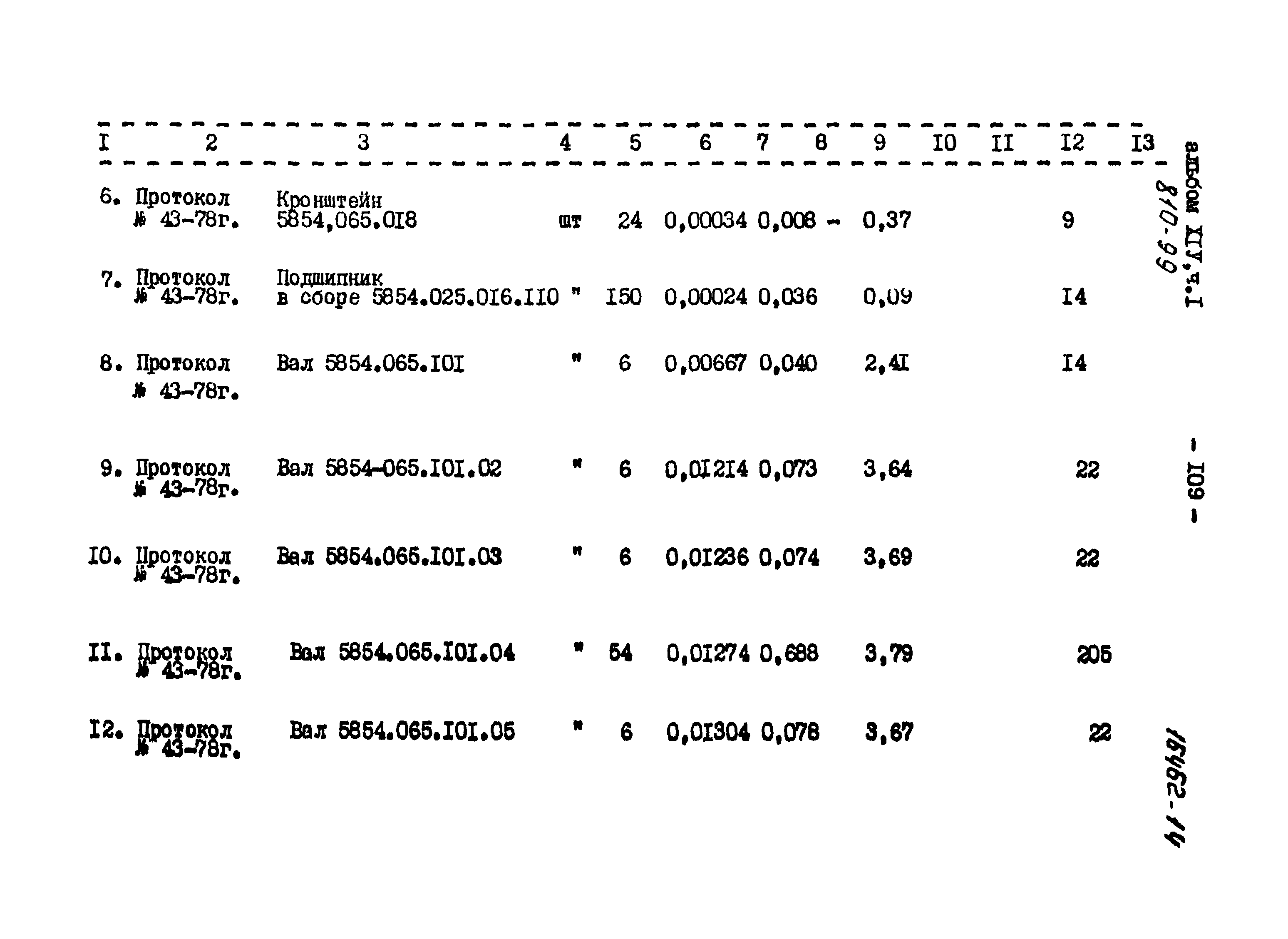 Типовой проект 810-99