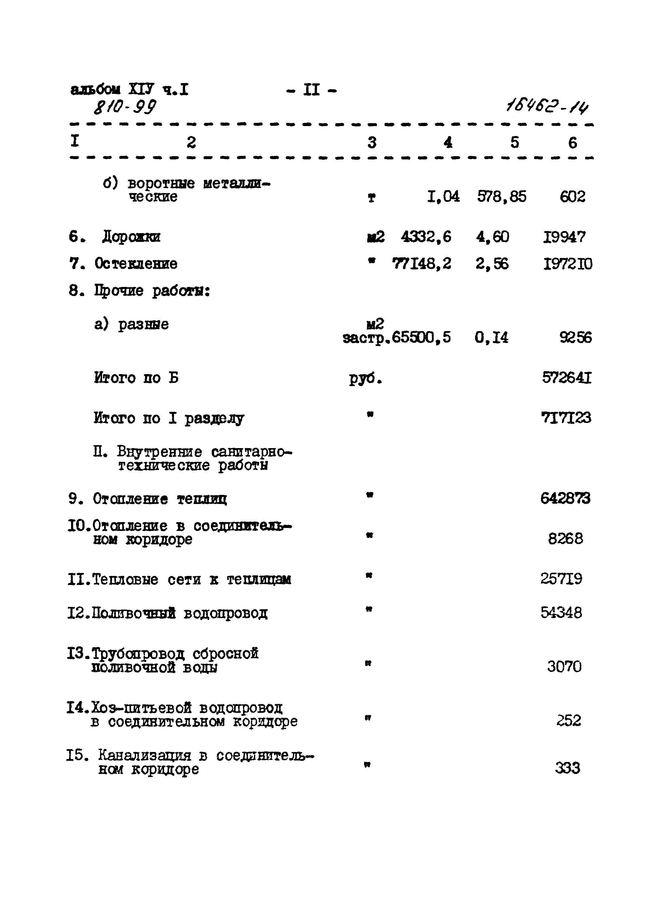 Типовой проект 810-99