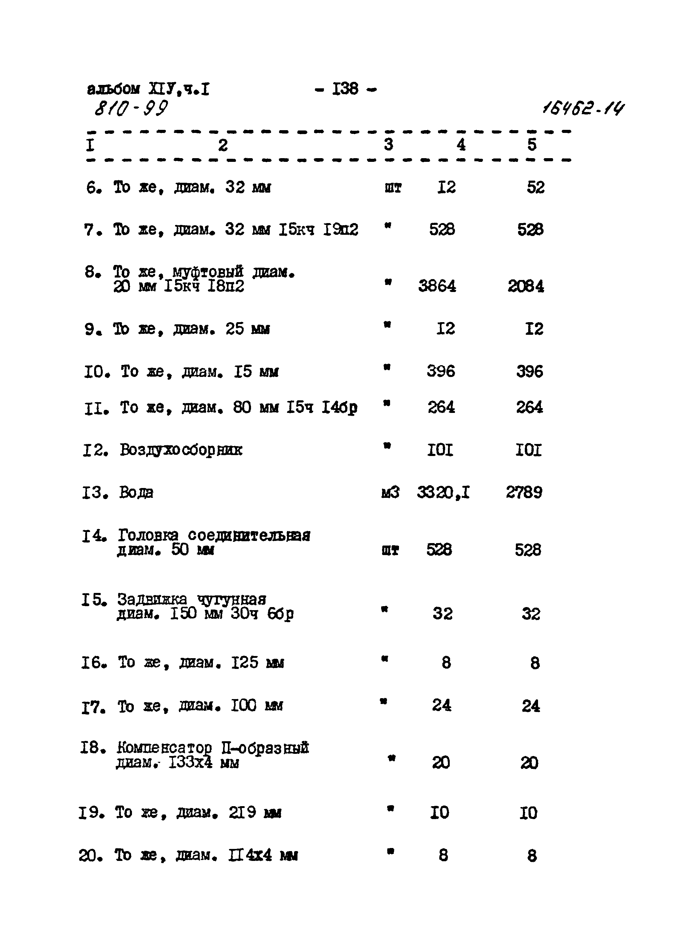 Типовой проект 810-99