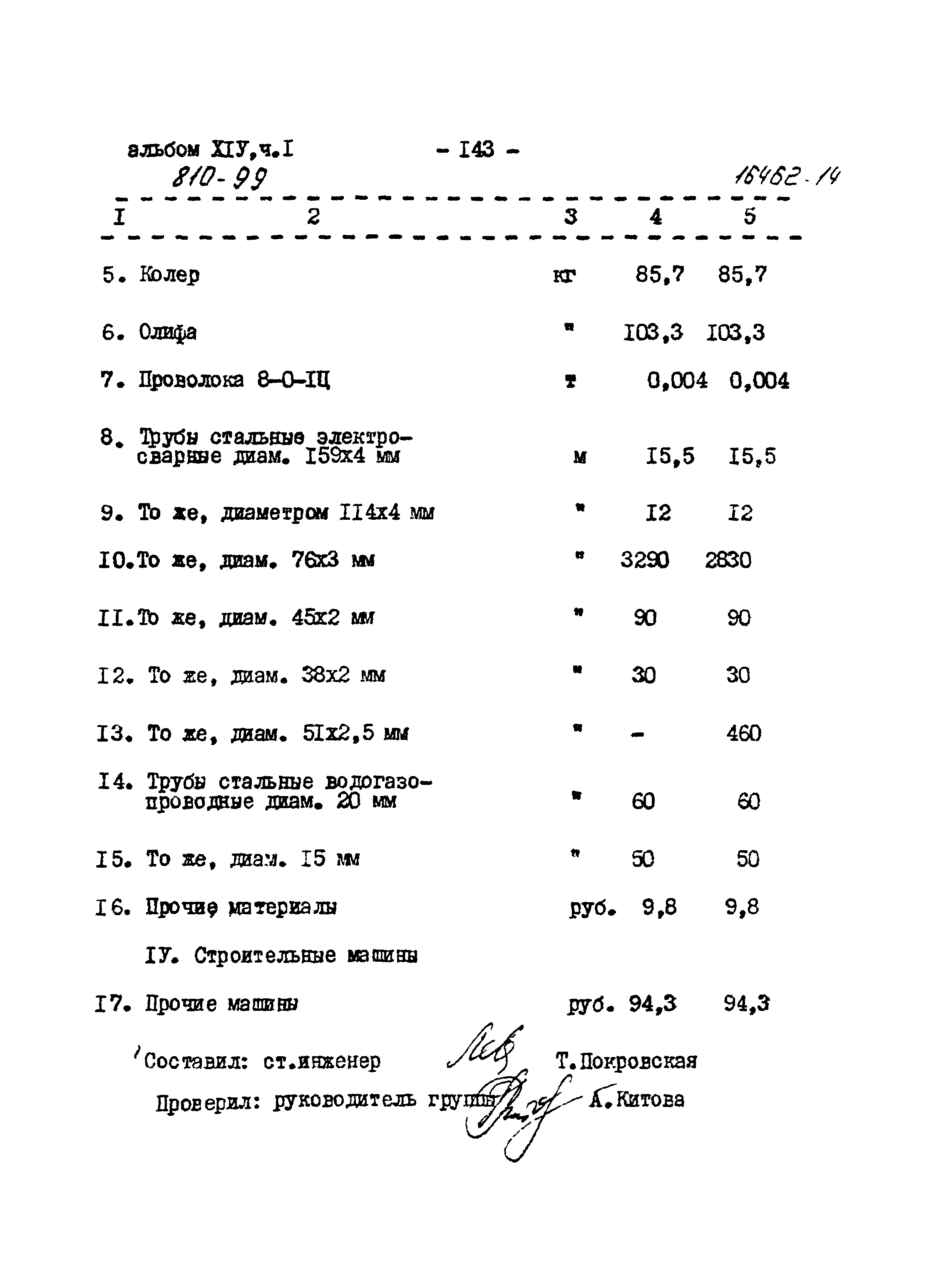 Типовой проект 810-99