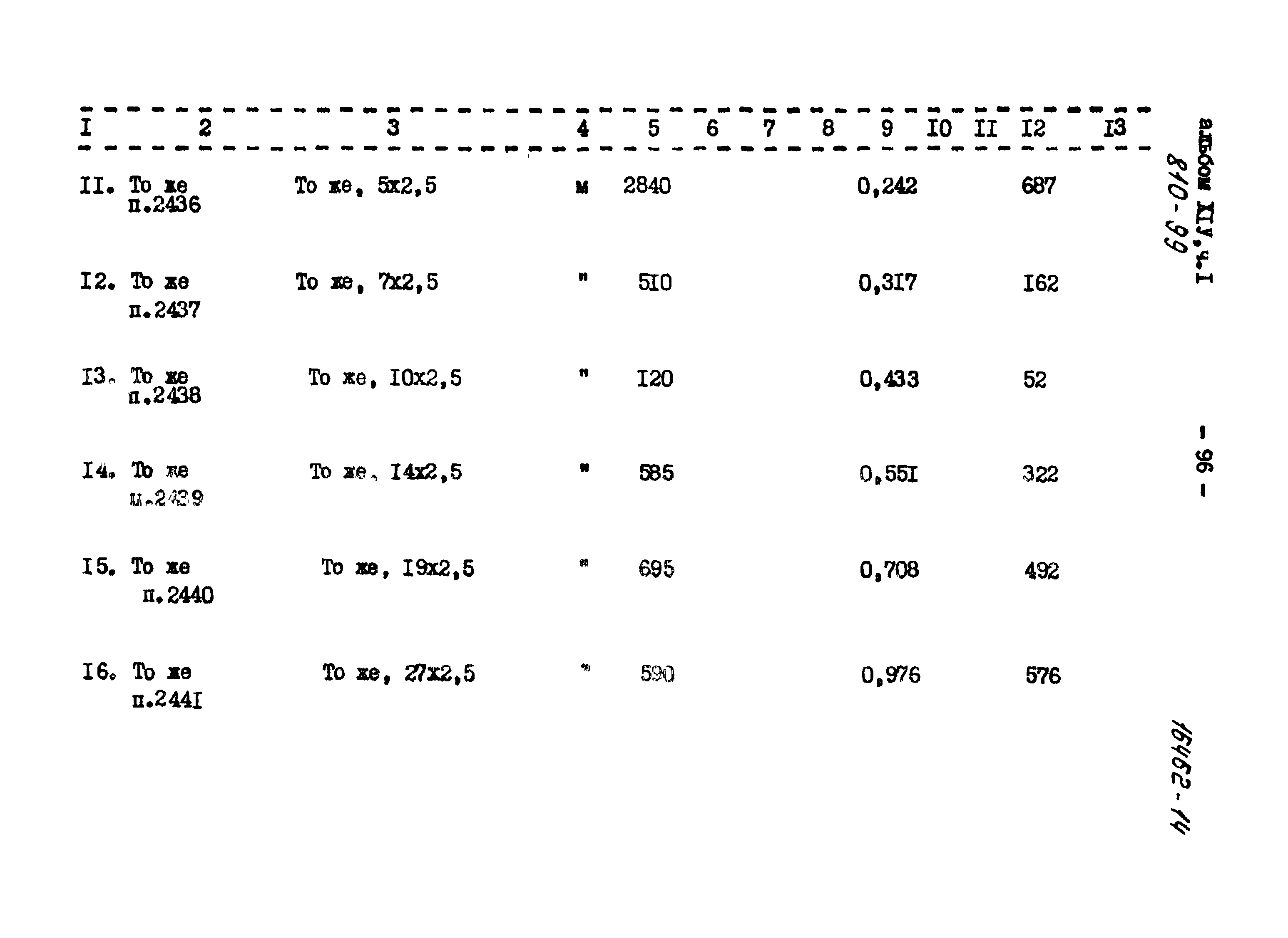 Типовой проект 810-99