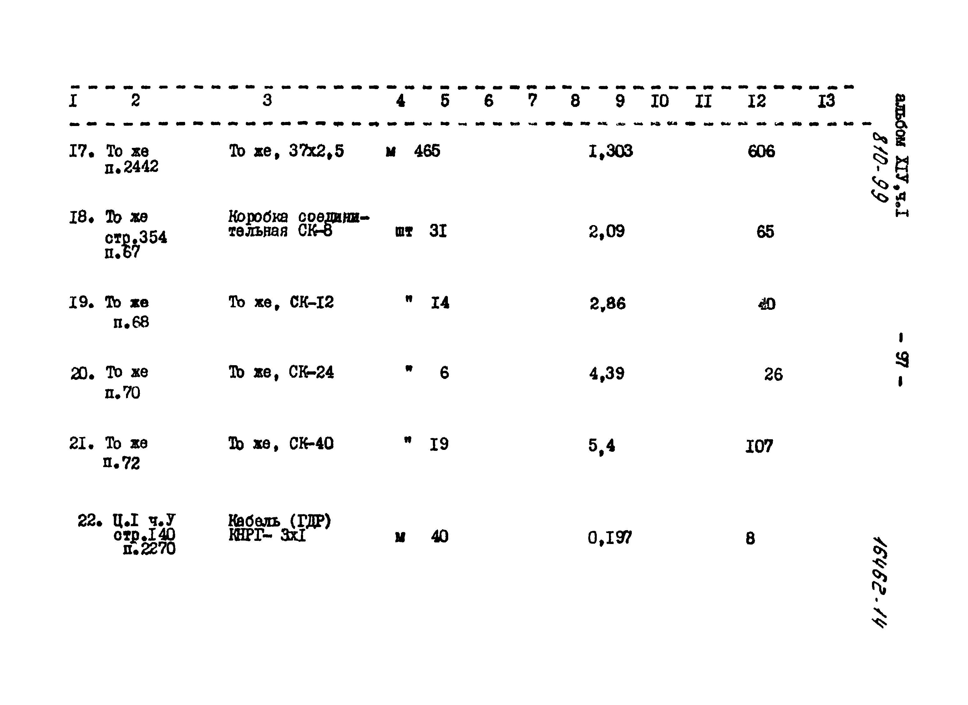 Типовой проект 810-99