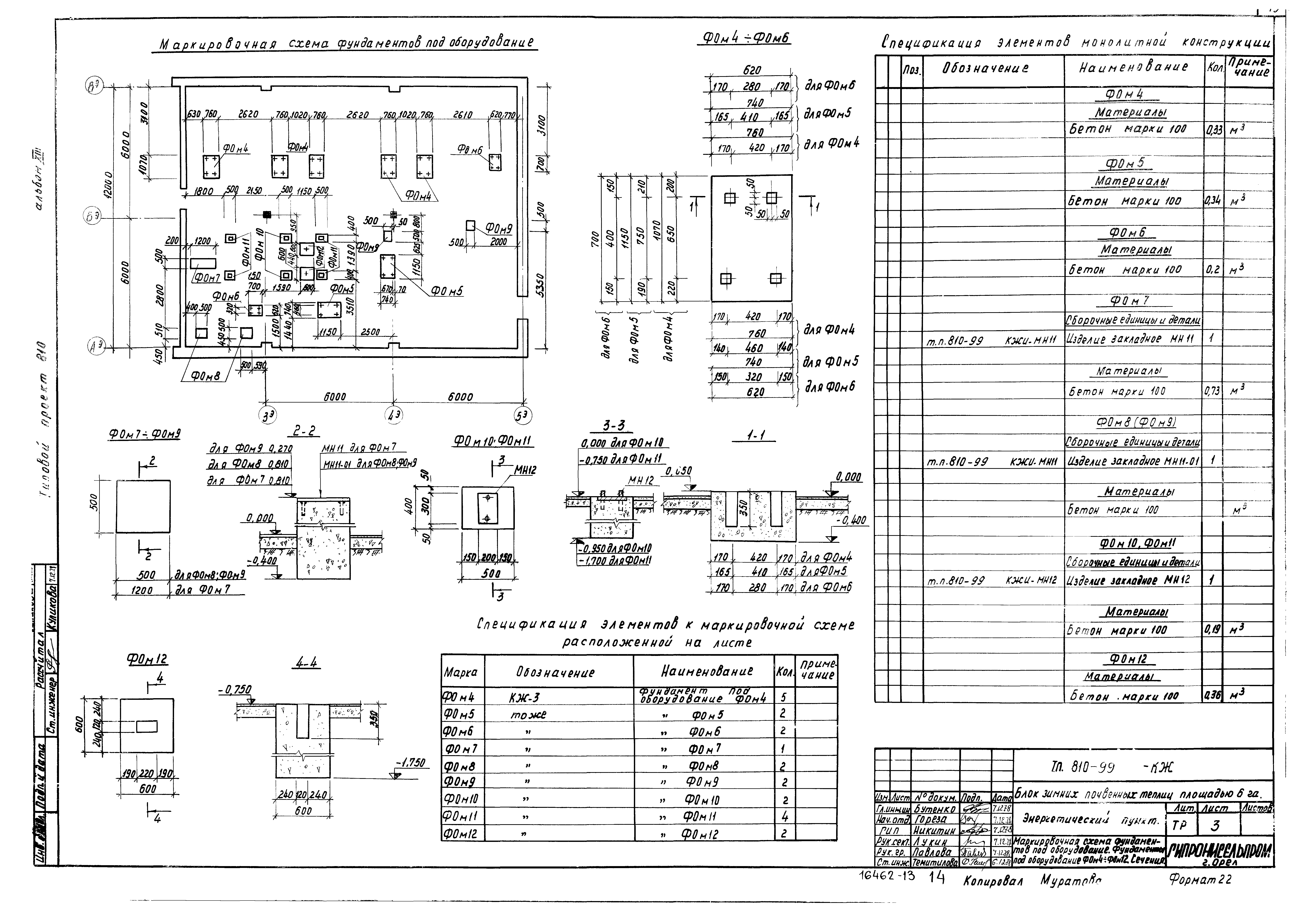 Типовой проект 810-99