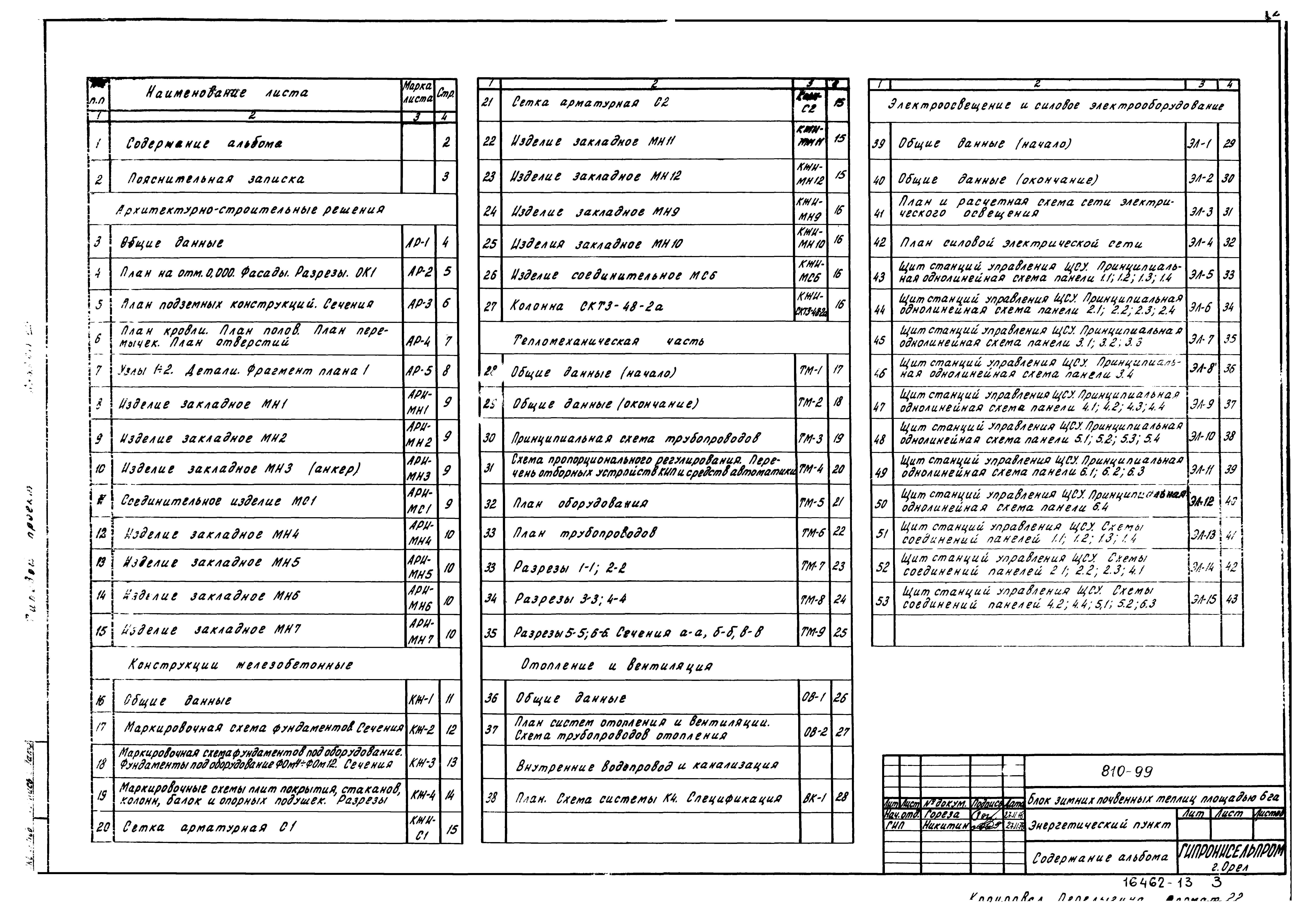 Типовой проект 810-99