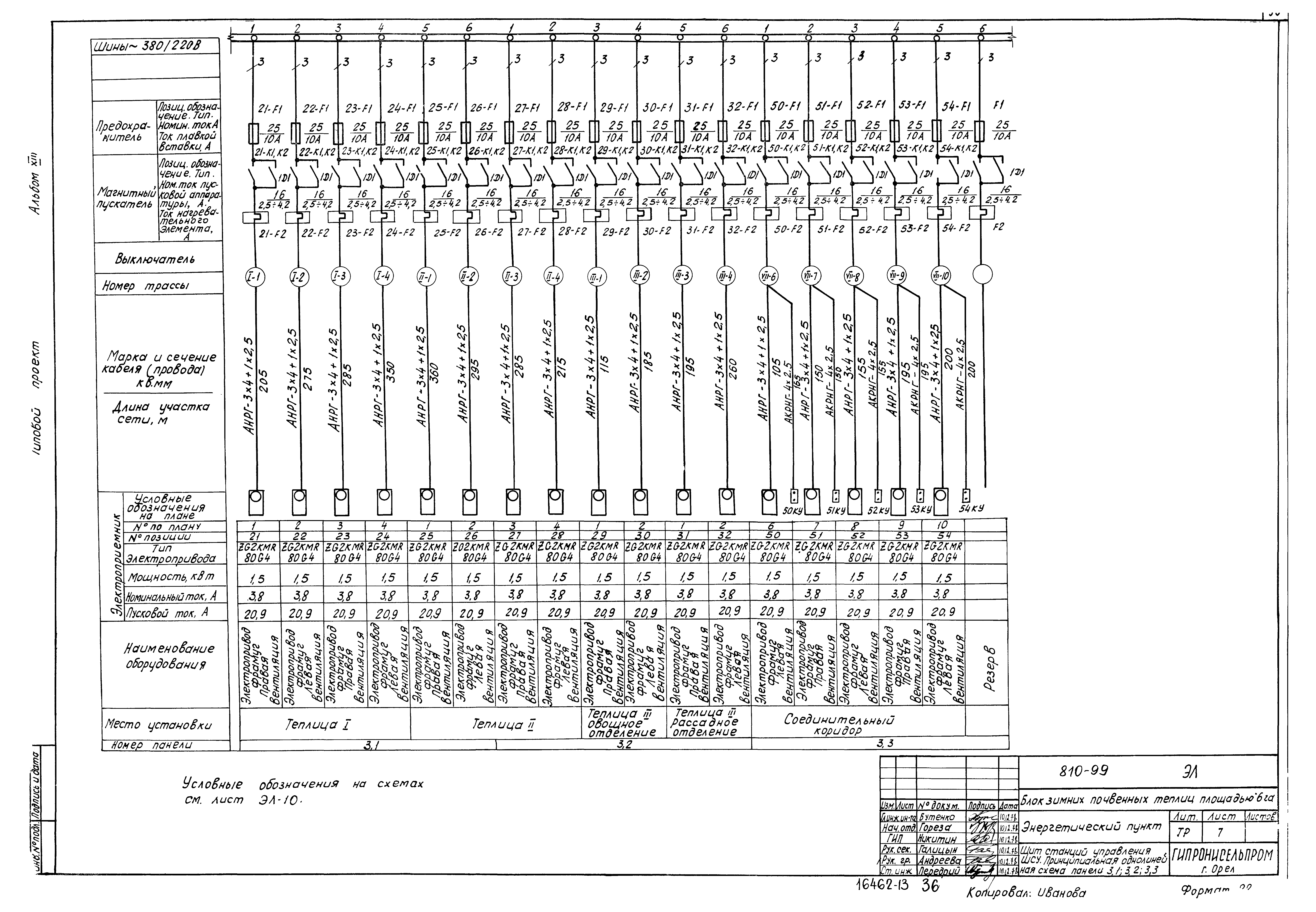 Типовой проект 810-99