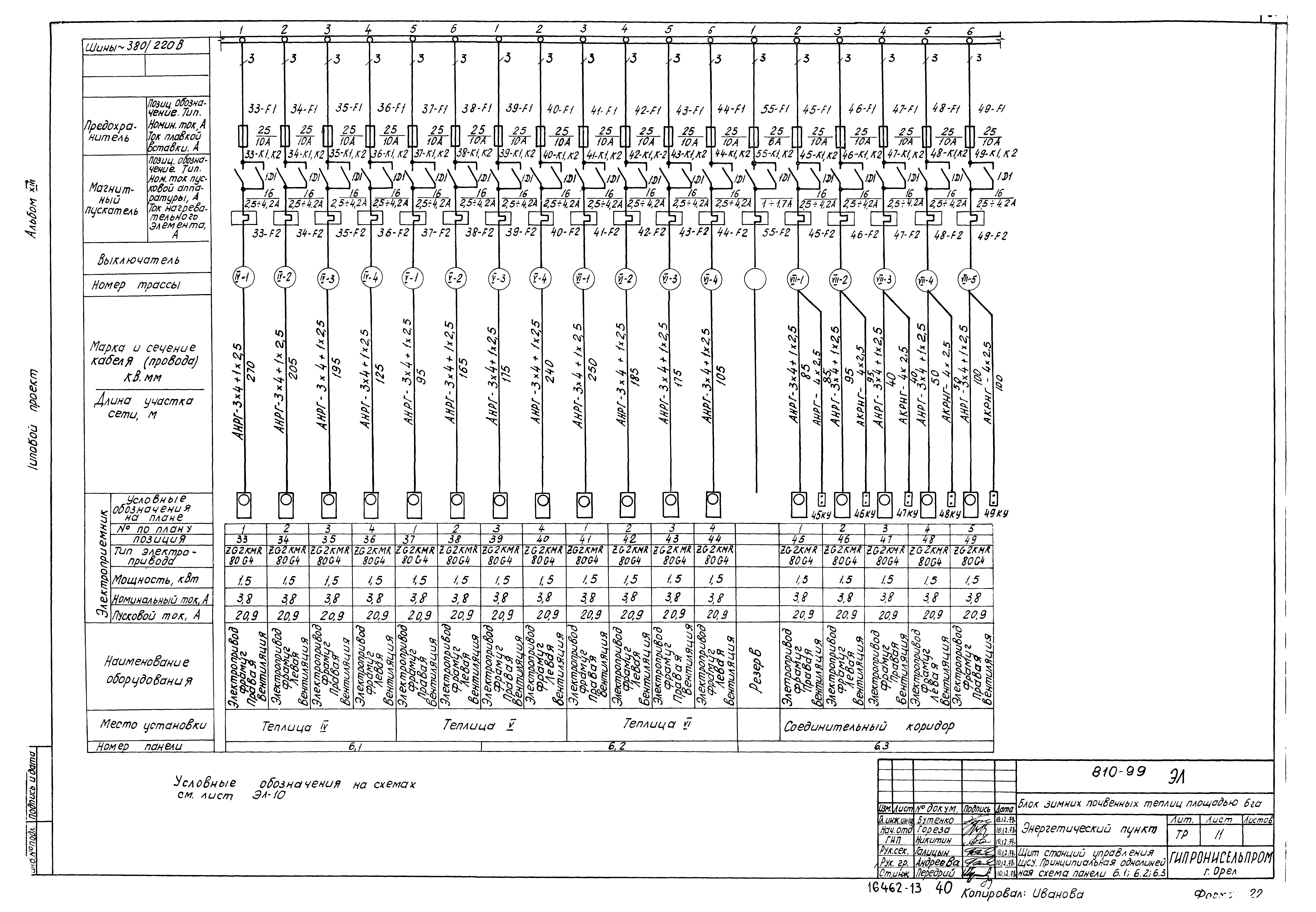 Типовой проект 810-99