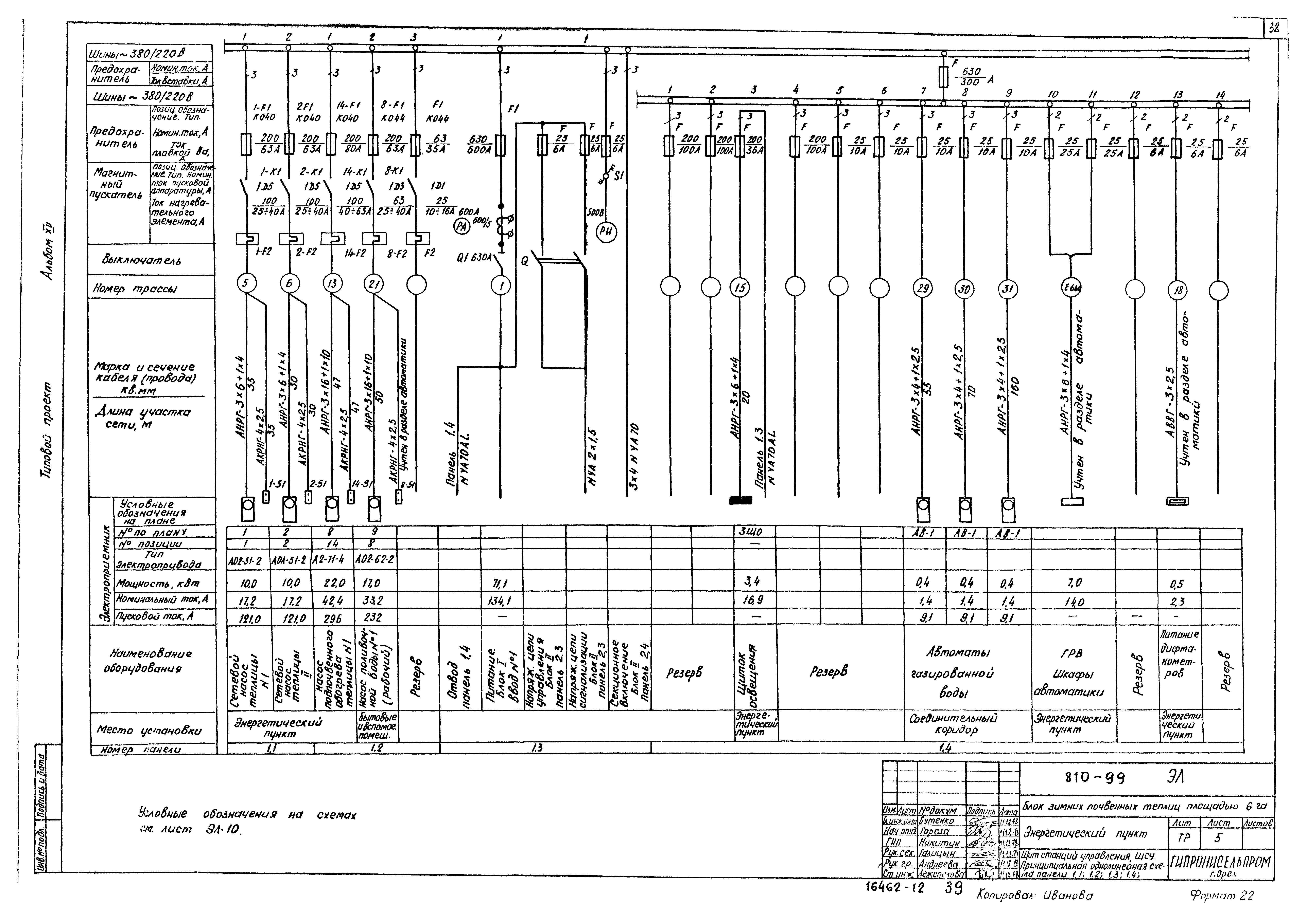 Типовой проект 810-99