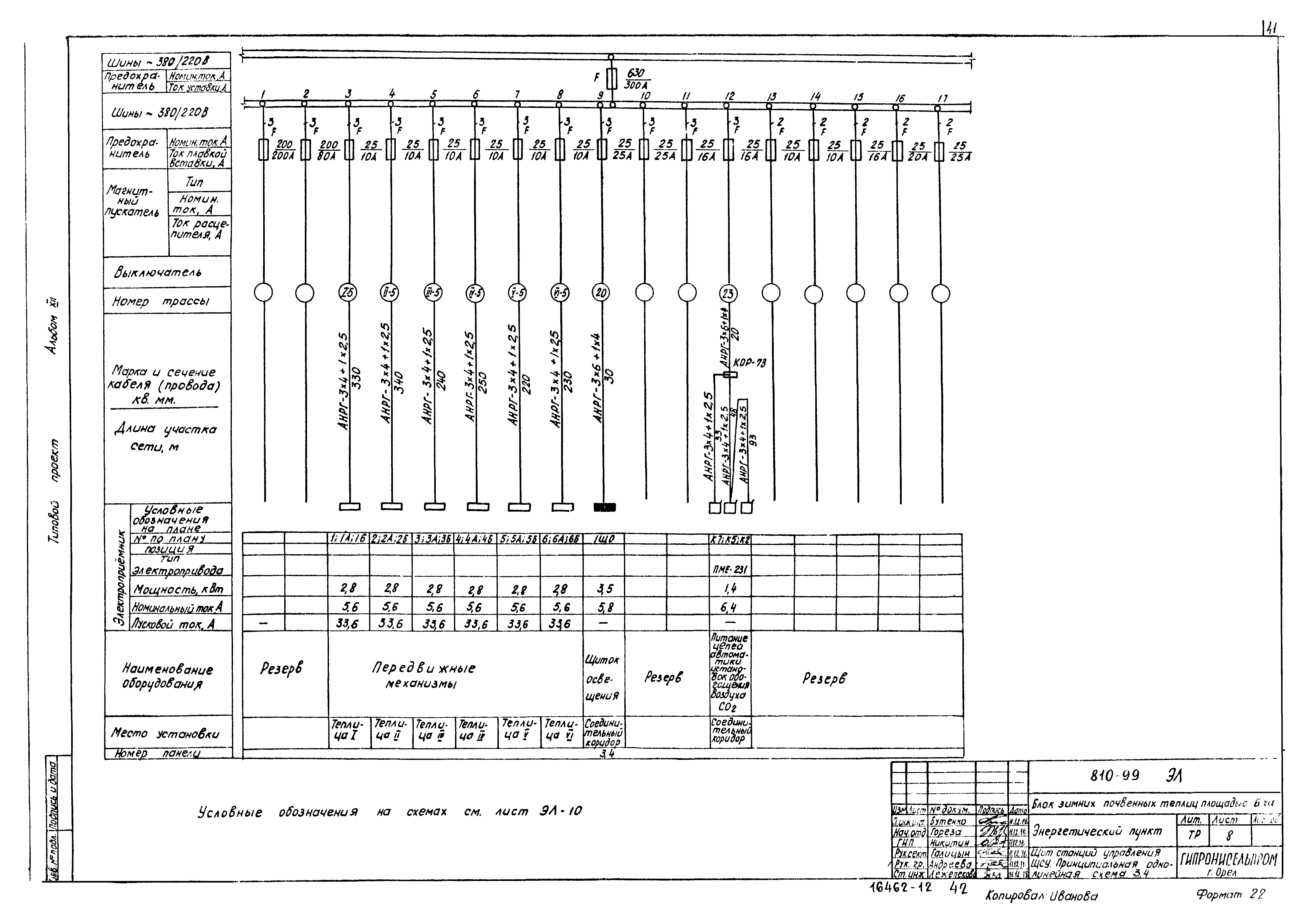 Типовой проект 810-99