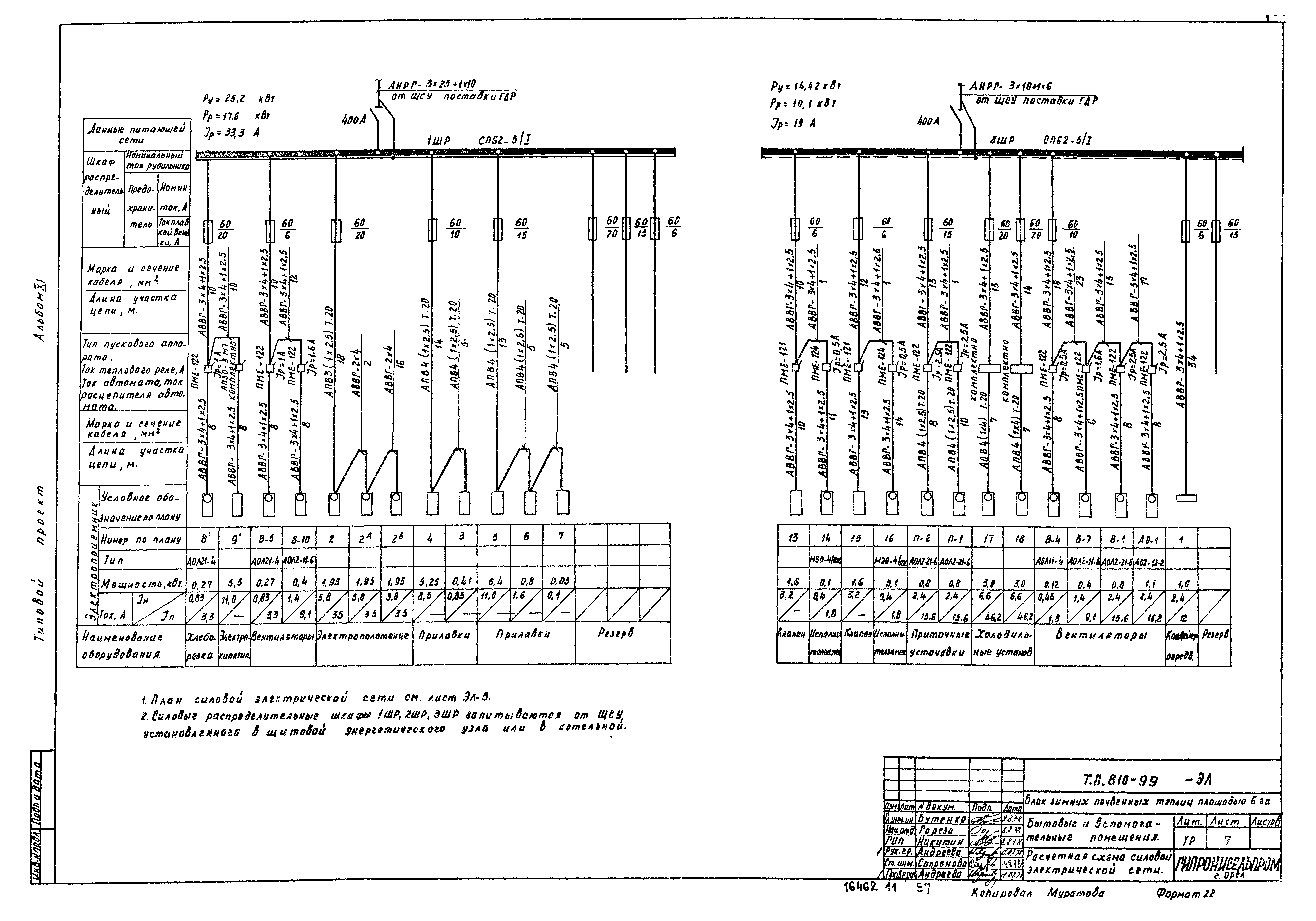 Типовой проект 810-99