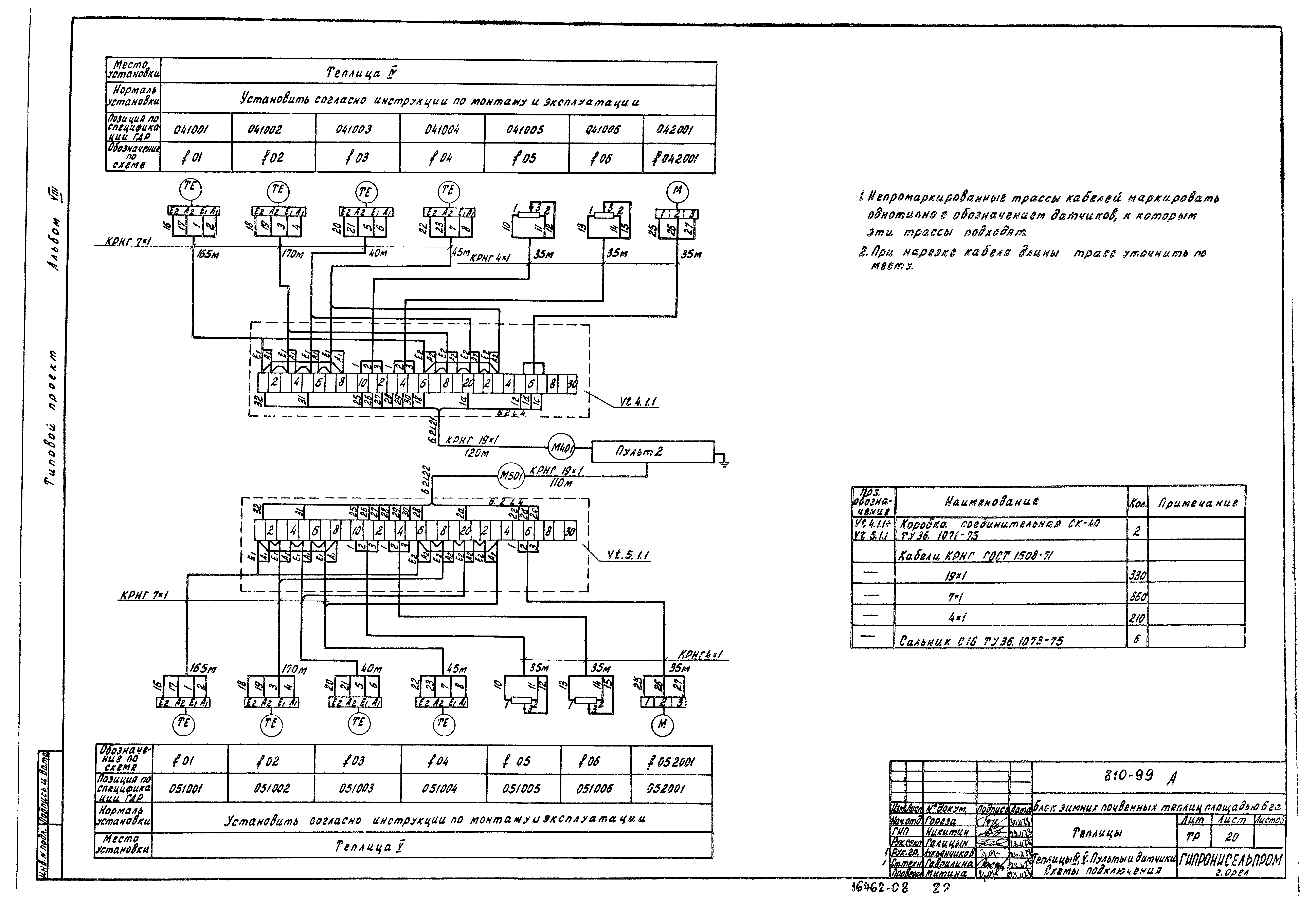 Типовой проект 810-99