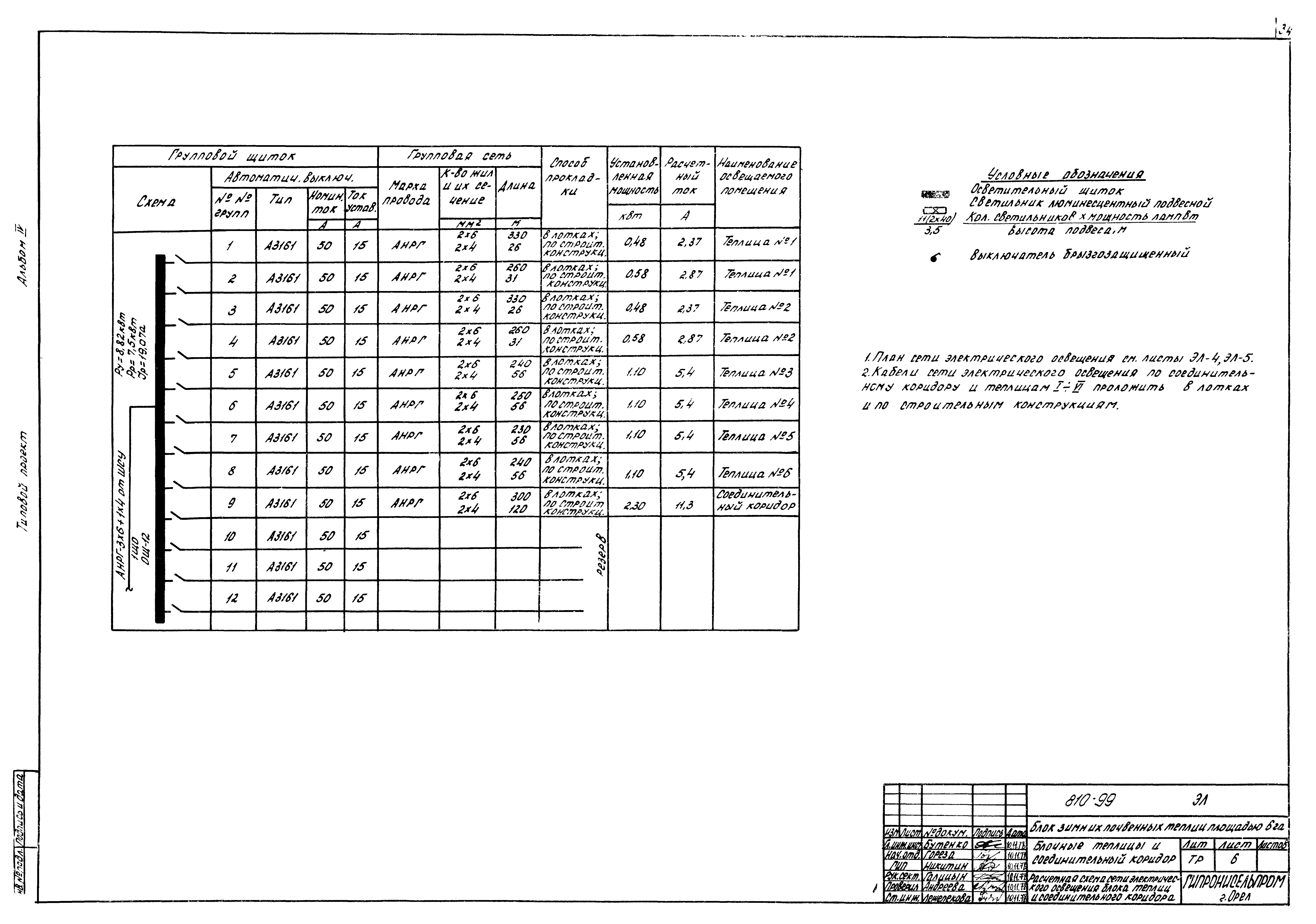 Типовой проект 810-99