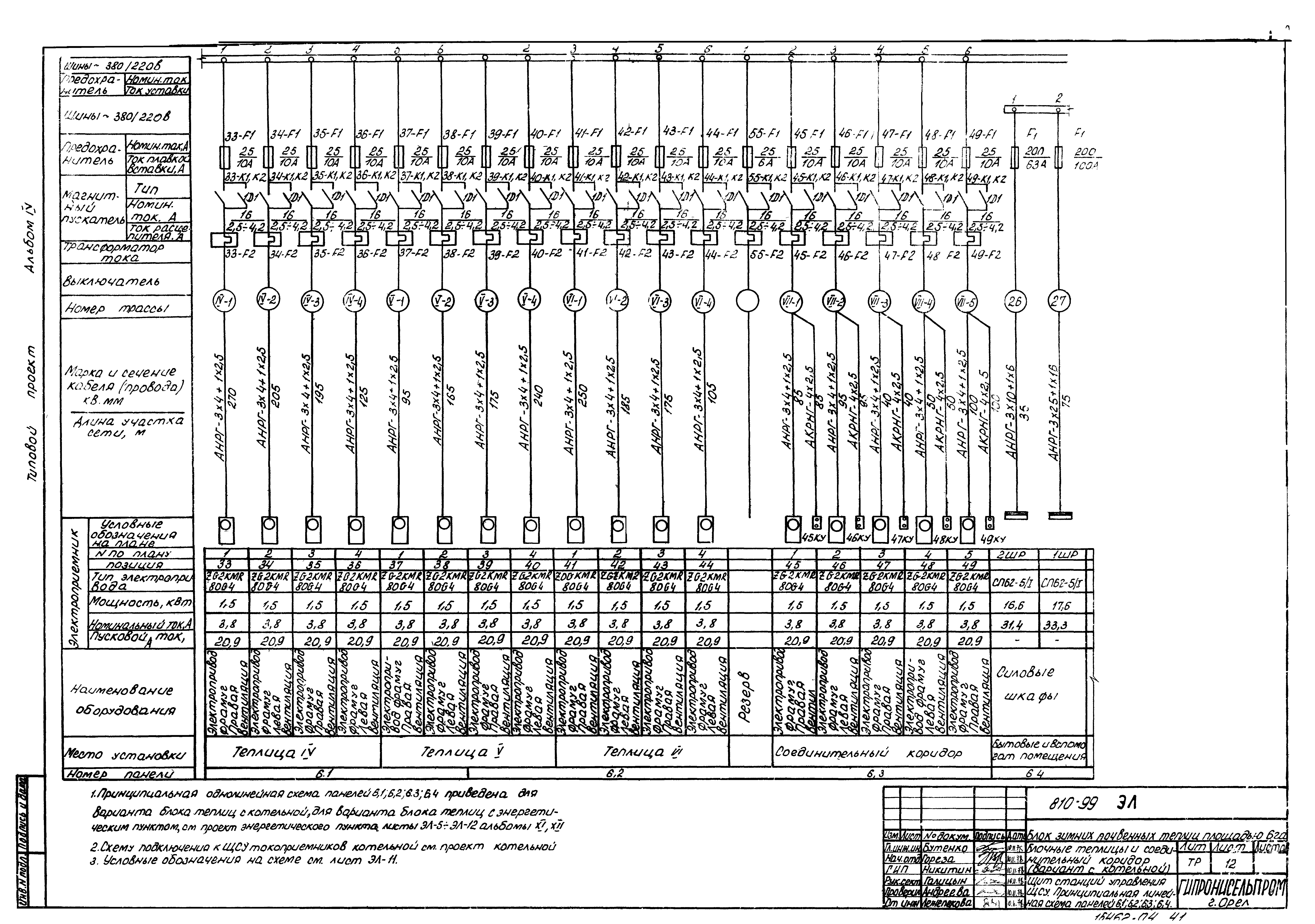 Типовой проект 810-99