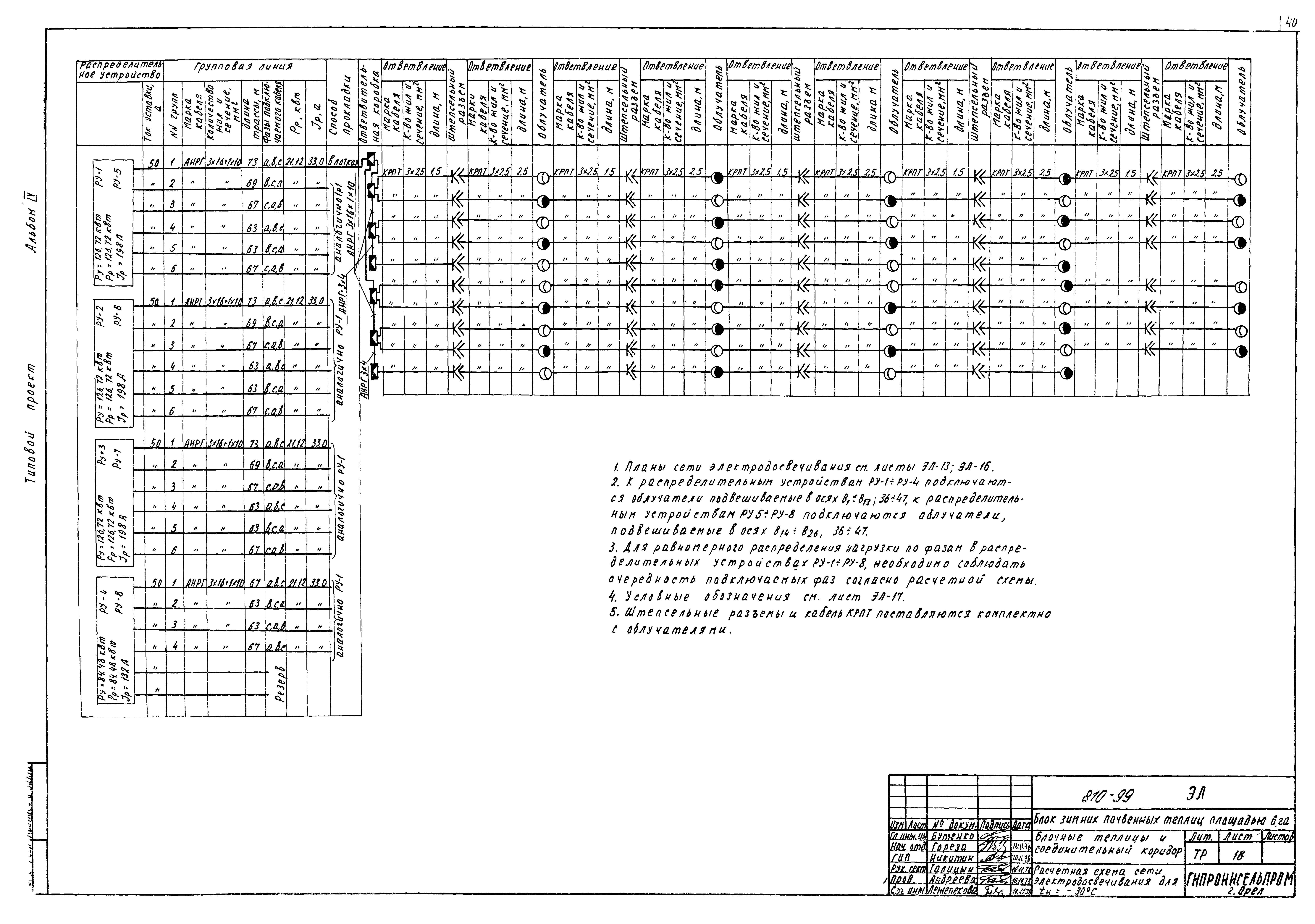 Типовой проект 810-99