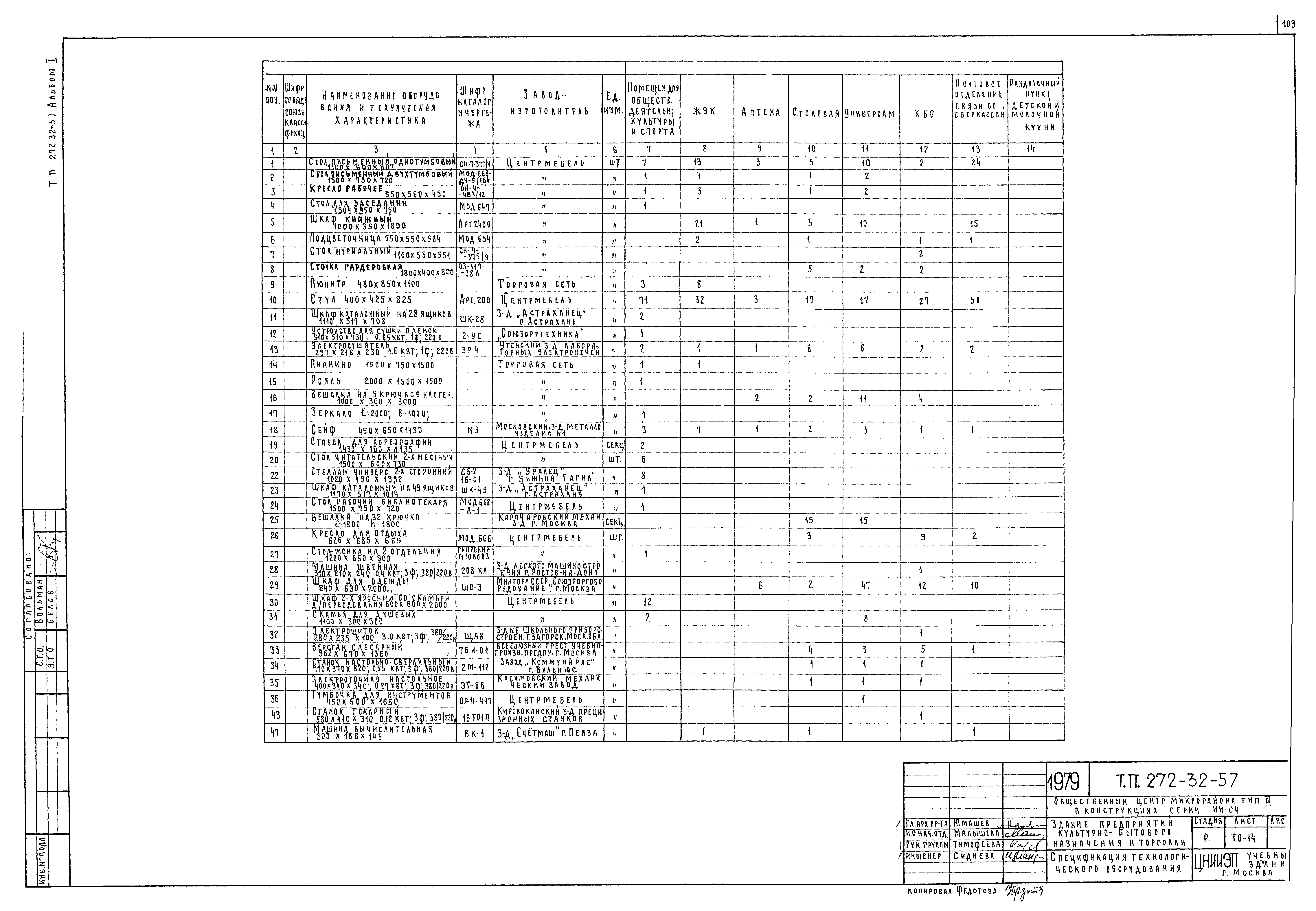 Типовой проект 272-32-57