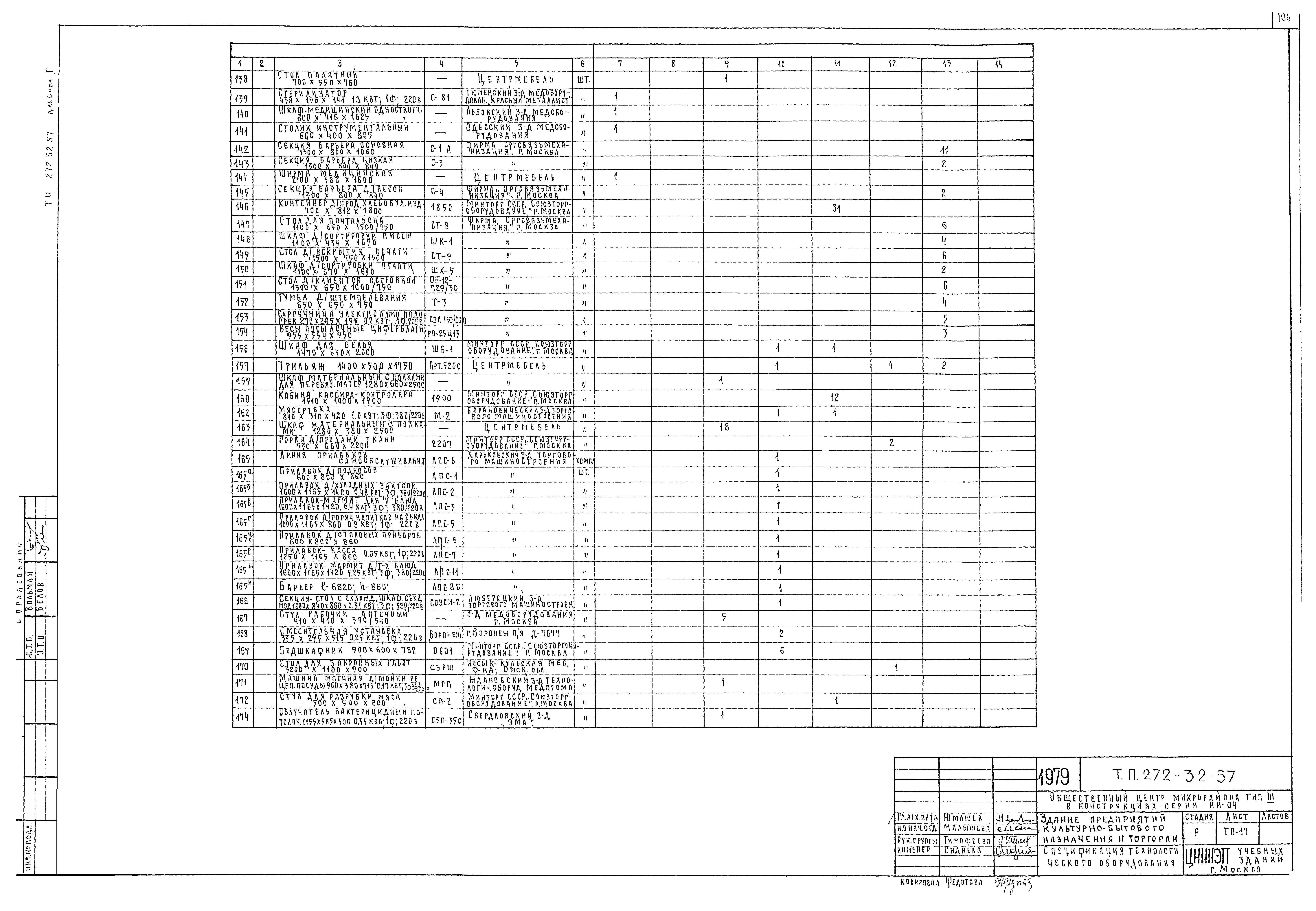 Типовой проект 272-32-57