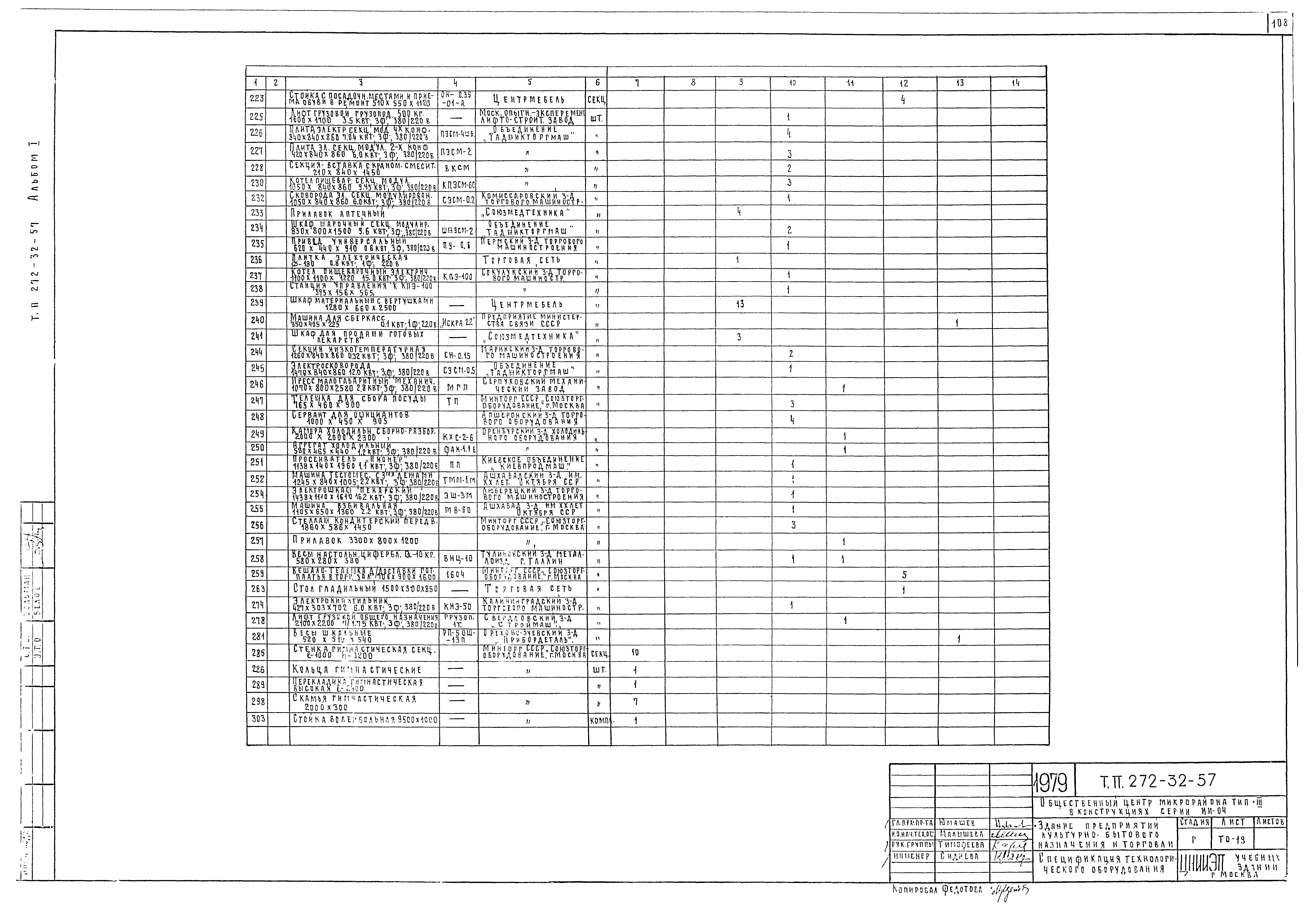 Типовой проект 272-32-57