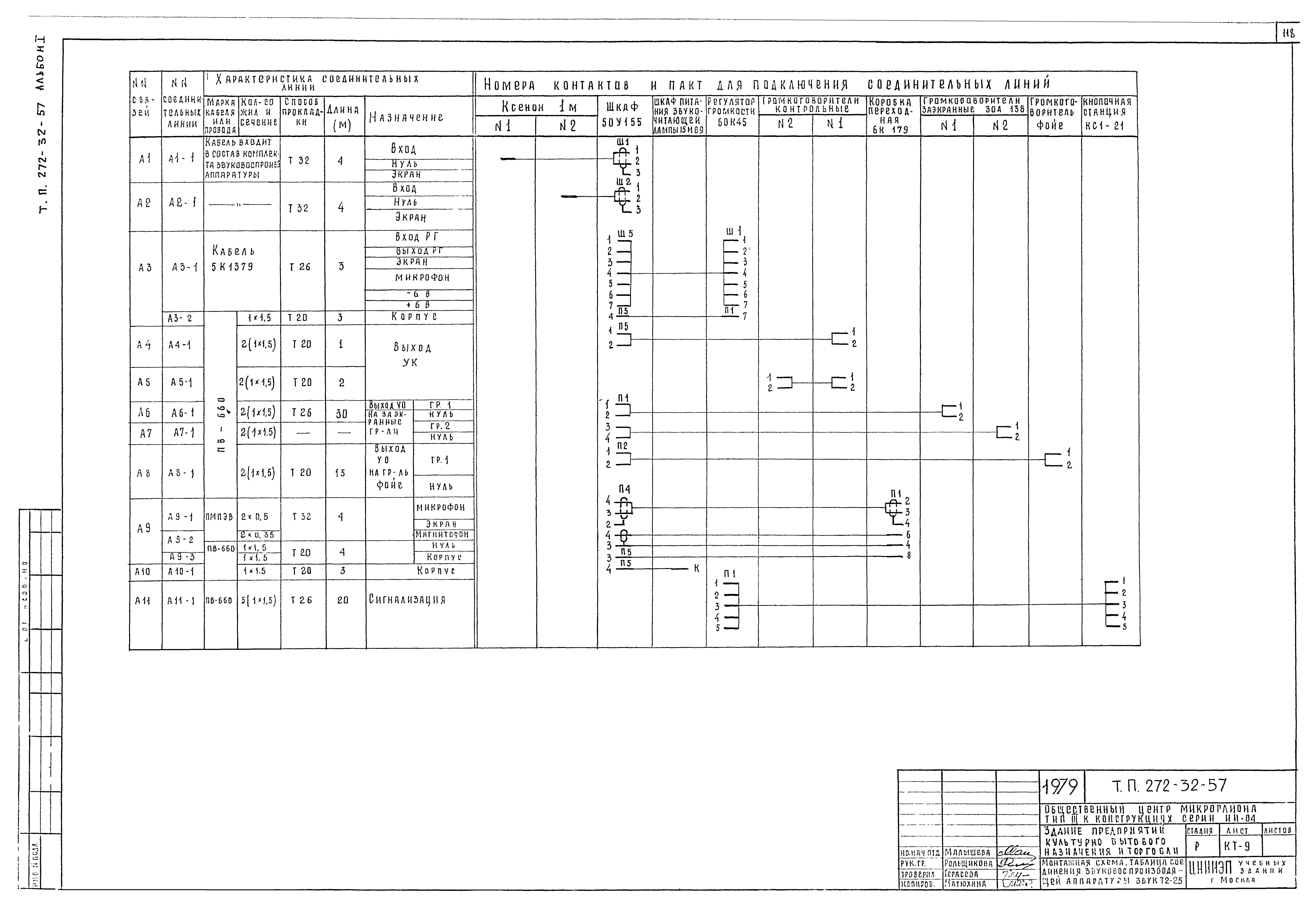 Типовой проект 272-32-57