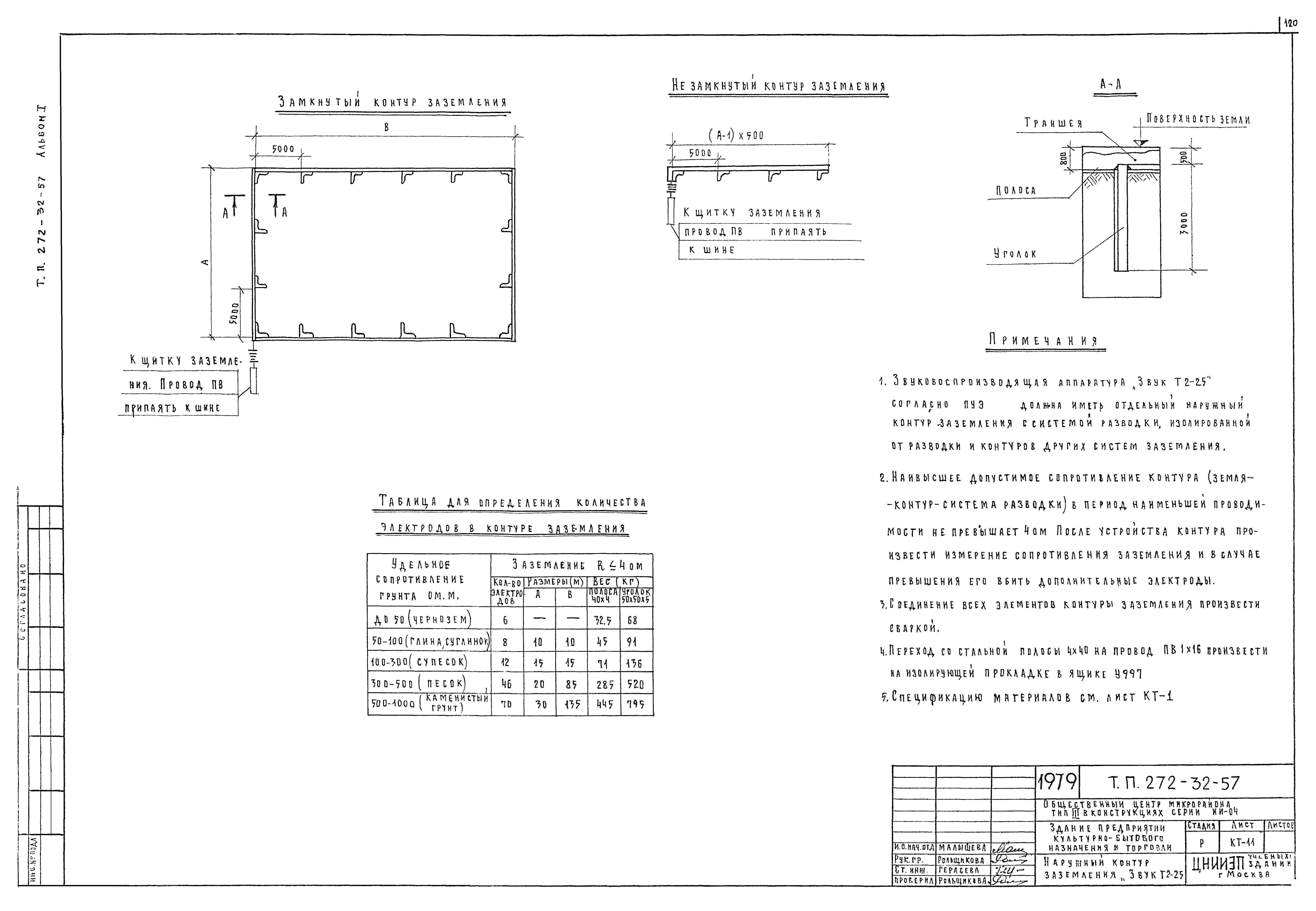 Типовой проект 272-32-57