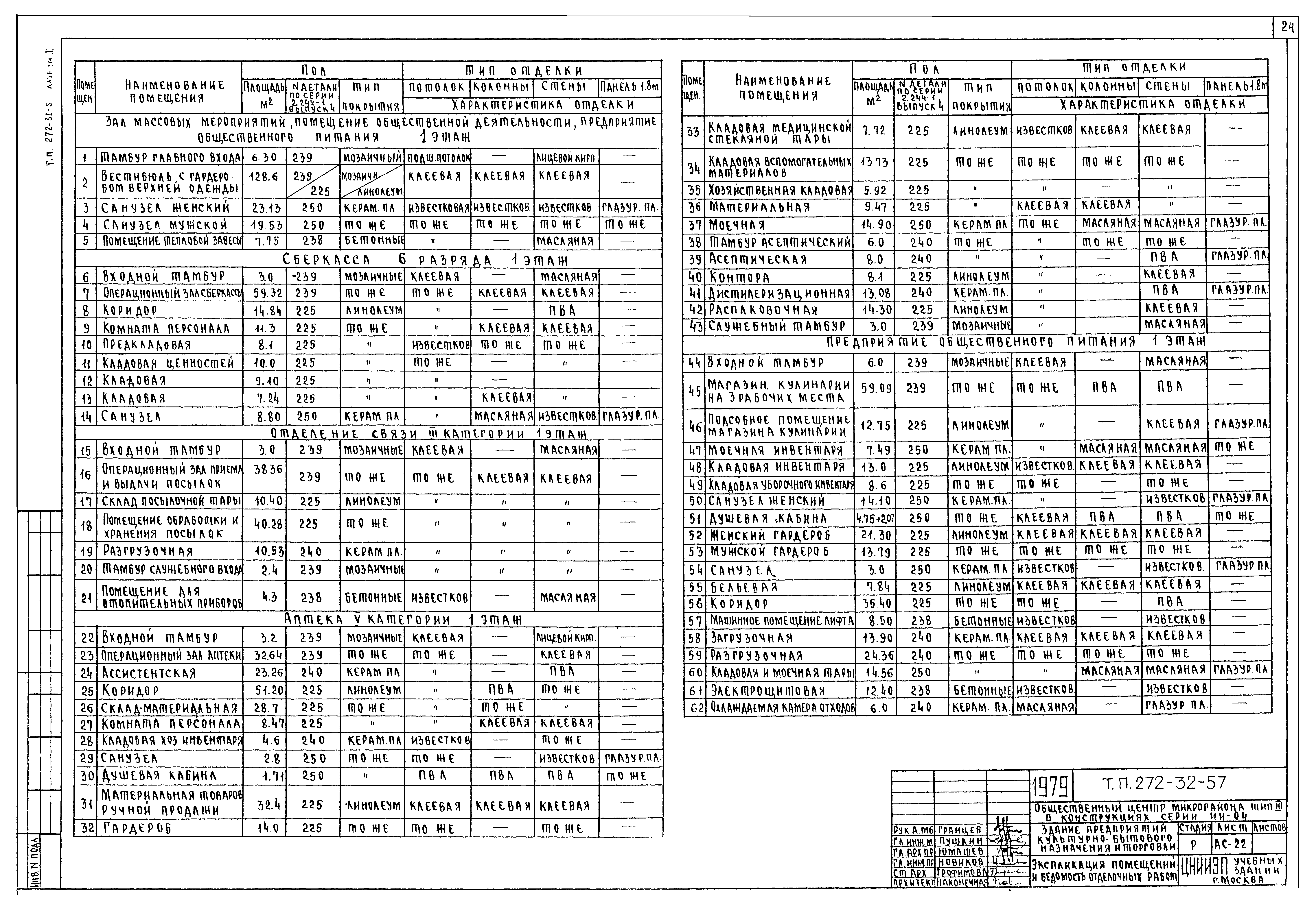 Типовой проект 272-32-57