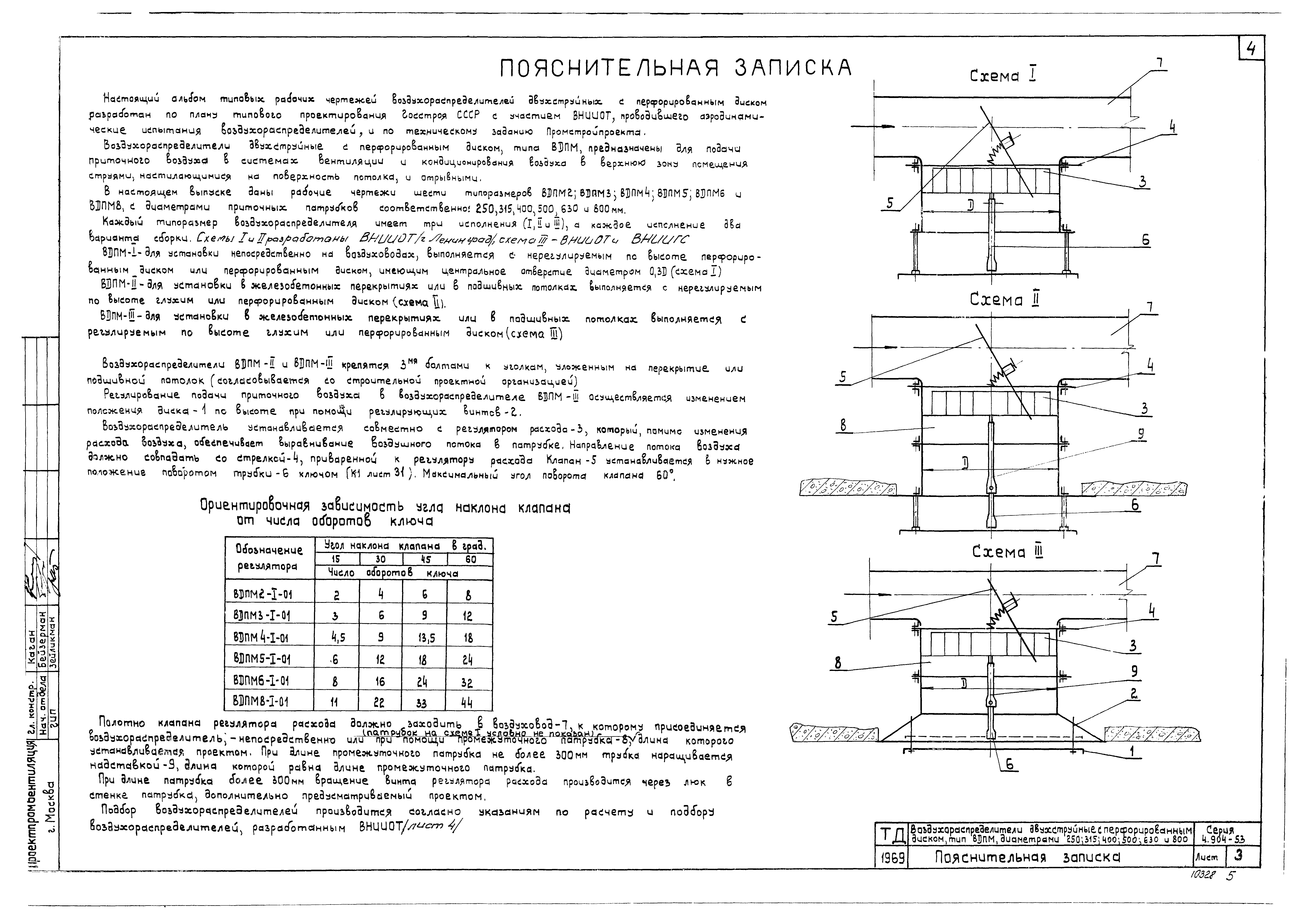 Серия 4.904-53